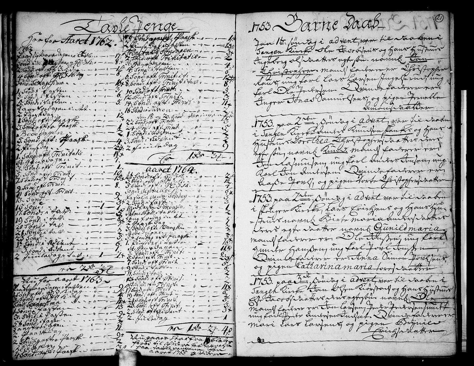 Skoger kirkebøker, AV/SAKO-A-59/G/Gb/L0002: Parish register (copy) no. II 2, 1753-1795, p. 21