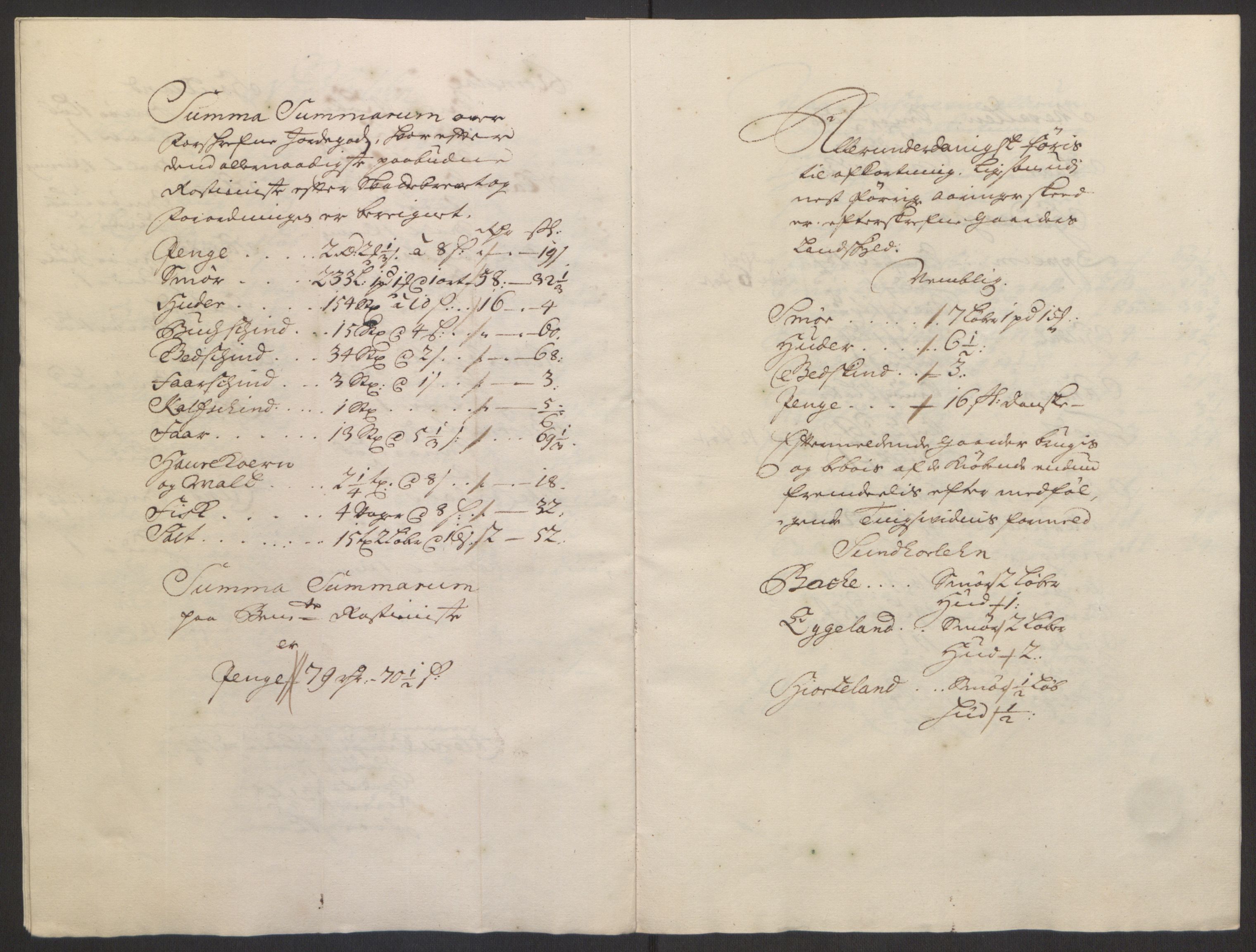 Rentekammeret inntil 1814, Reviderte regnskaper, Fogderegnskap, AV/RA-EA-4092/R50/L3159: Fogderegnskap Lyse kloster, 1691-1709, p. 256