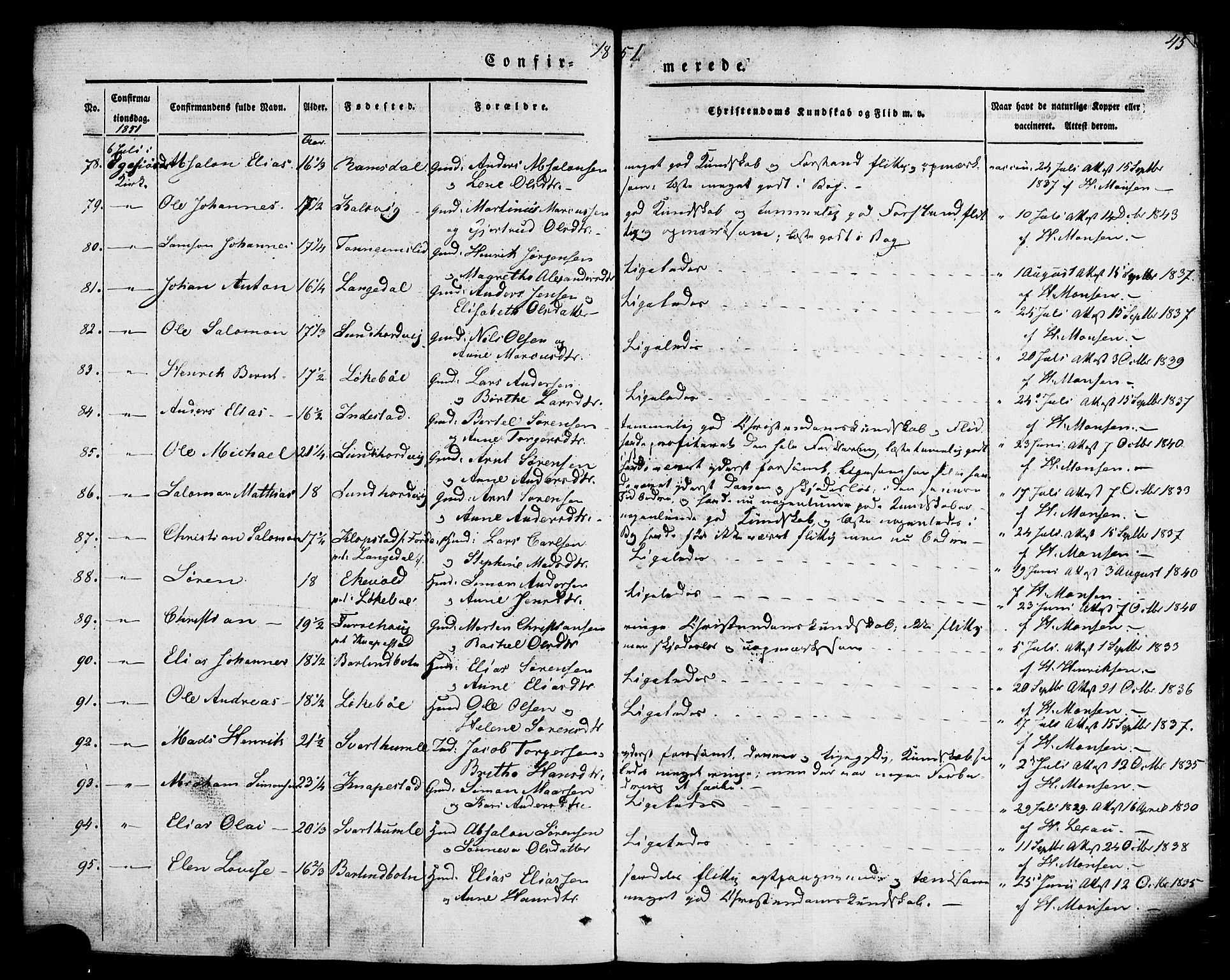 Kinn sokneprestembete, SAB/A-80801/H/Haa/Haaa/L0007: Parish register (official) no. A 7, 1841-1858, p. 45