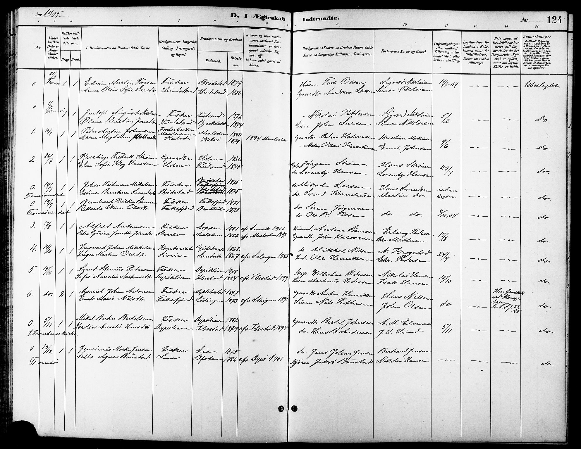 Tranøy sokneprestkontor, SATØ/S-1313/I/Ia/Iab/L0014klokker: Parish register (copy) no. 14, 1896-1918, p. 124