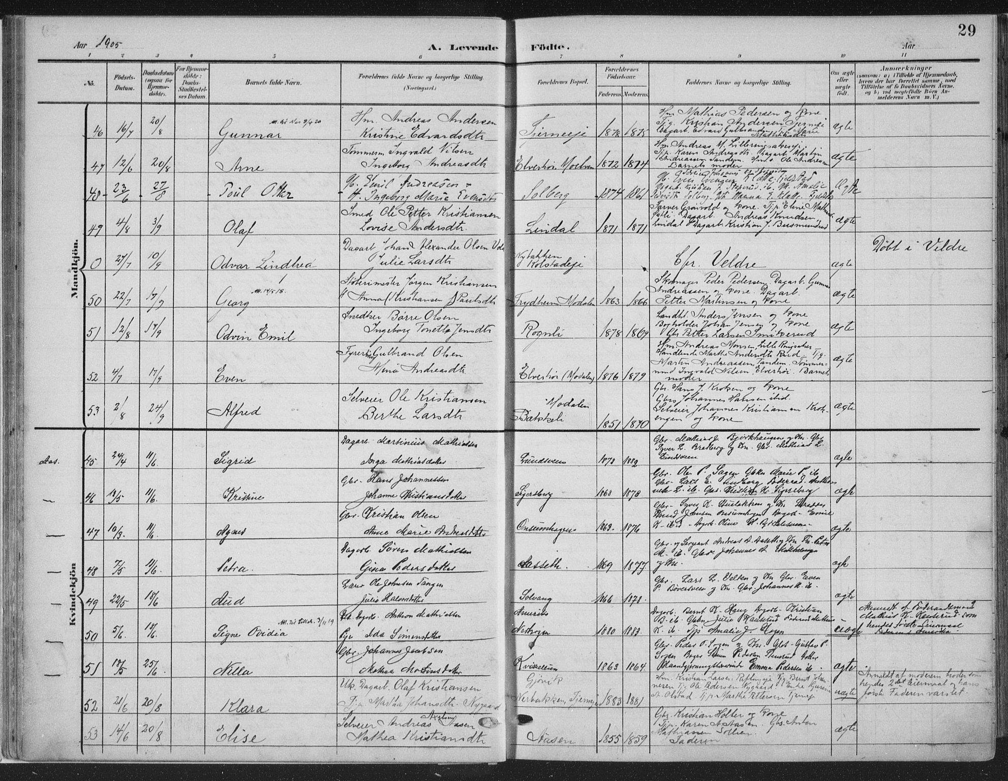 Ringsaker prestekontor, SAH/PREST-014/K/Ka/L0018: Parish register (official) no. 18, 1903-1912, p. 29
