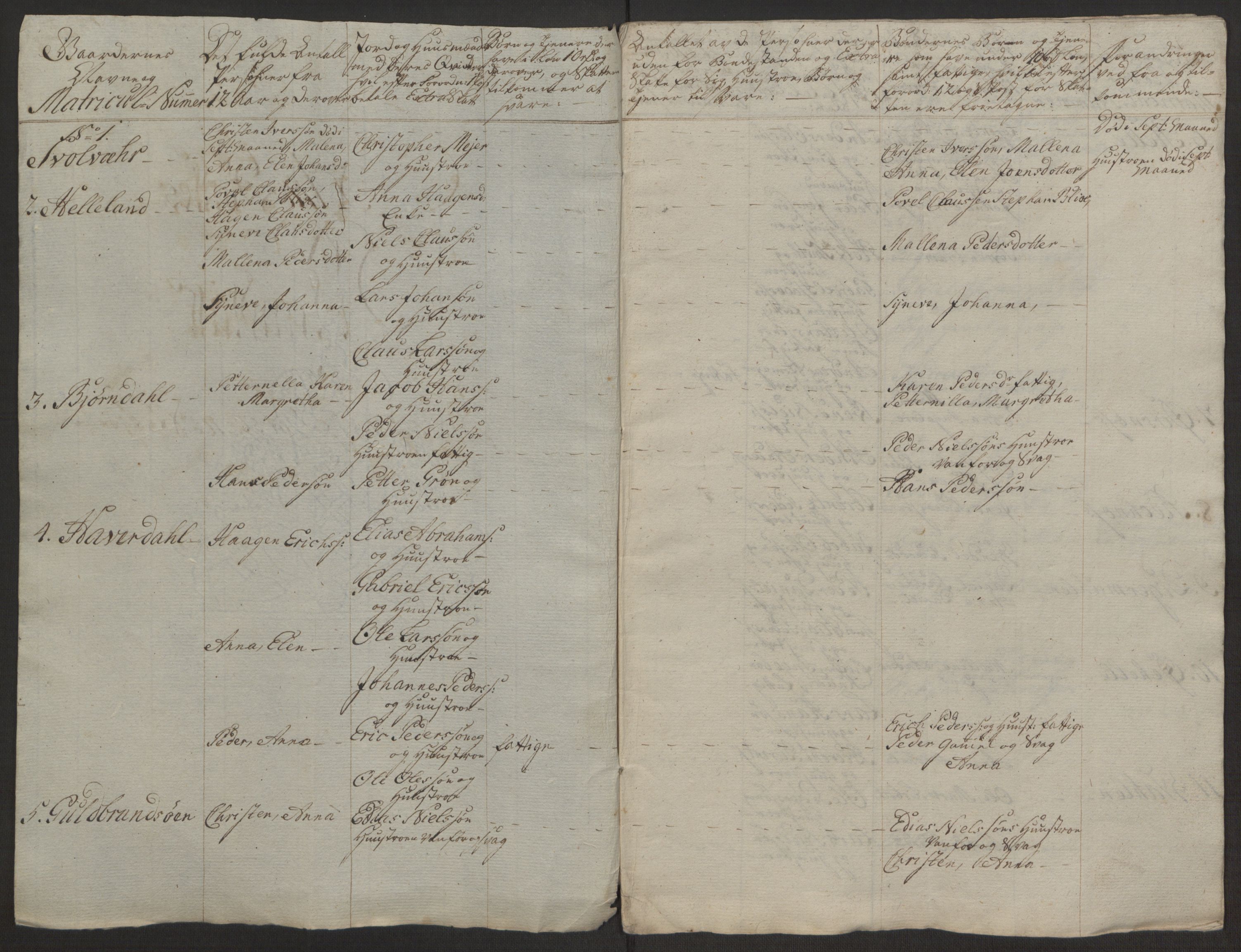 Rentekammeret inntil 1814, Realistisk ordnet avdeling, RA/EA-4070/Ol/L0022a/0002: [Gg 10]: Ekstraskatten, 23.09.1762. Nordlands amt / Vesterålen, Andenes og Lofoten, 1763-1769, p. 186