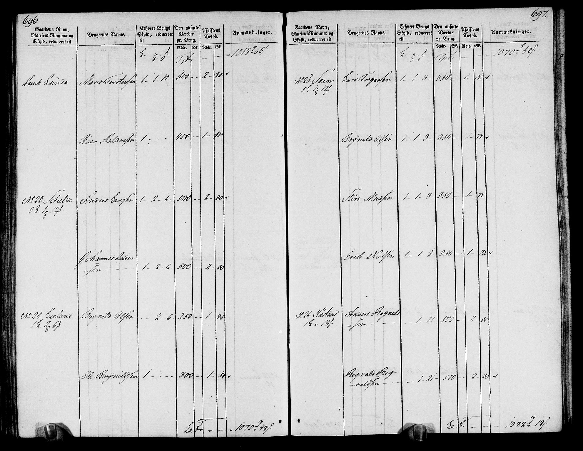 Rentekammeret inntil 1814, Realistisk ordnet avdeling, AV/RA-EA-4070/N/Ne/Nea/L0113: Nordhordland og Voss fogderi. Oppebørselsregister, 1803-1804, p. 356