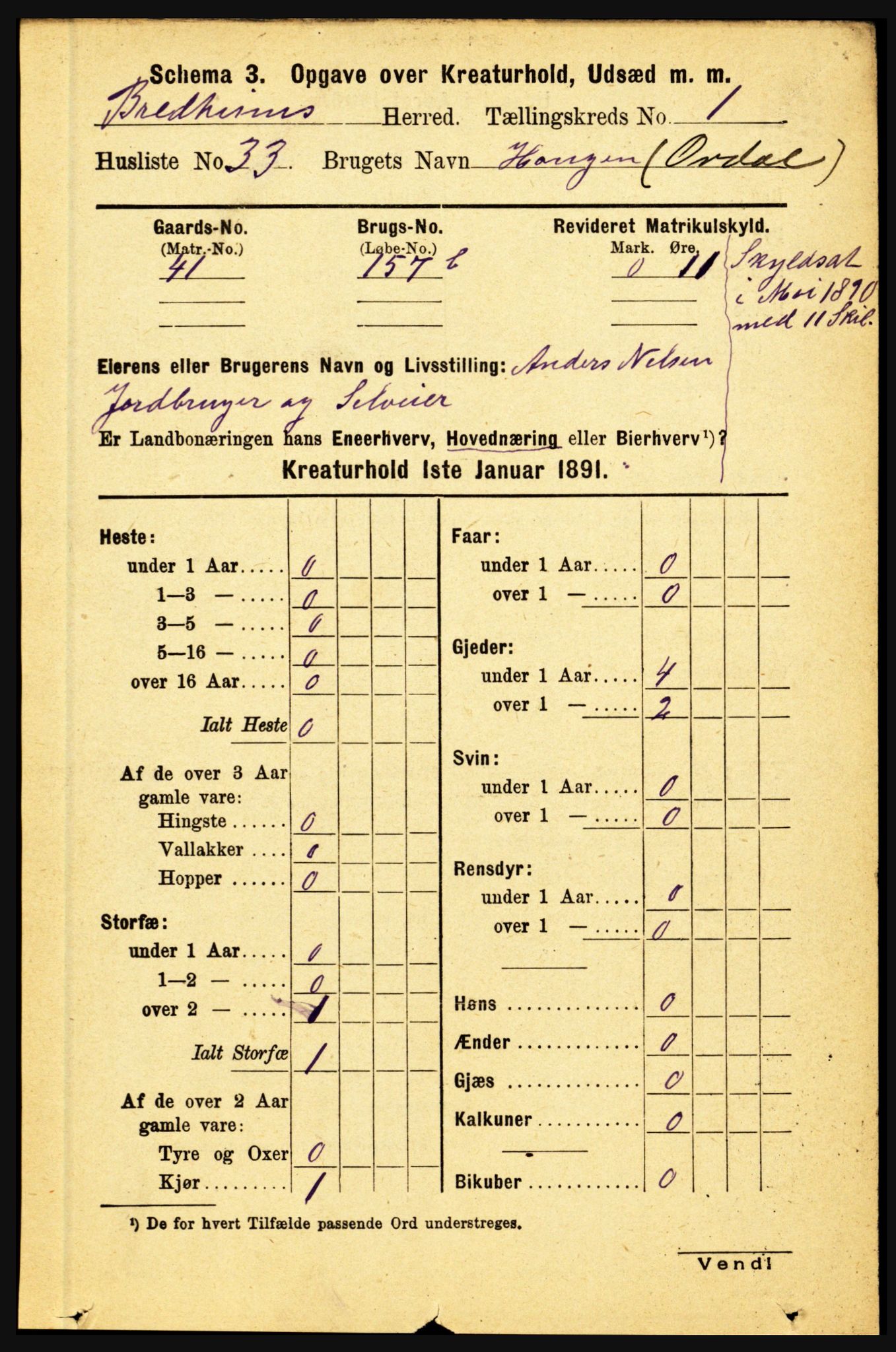 RA, 1891 census for 1446 Breim, 1891, p. 2396