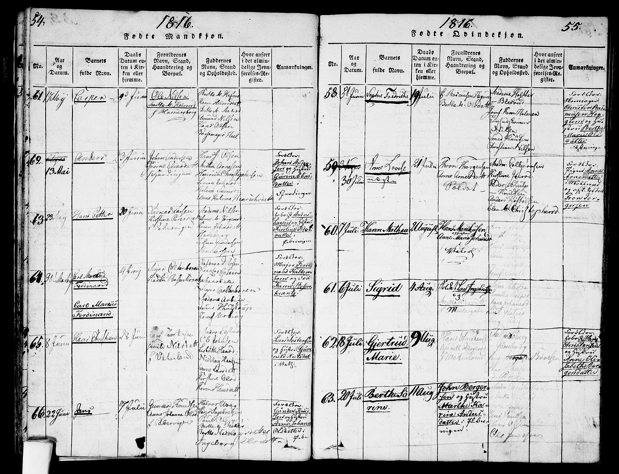 Garnisonsmenigheten Kirkebøker, AV/SAO-A-10846/G/Ga/L0003: Parish register (copy) no. 3, 1815-1819, p. 54-55