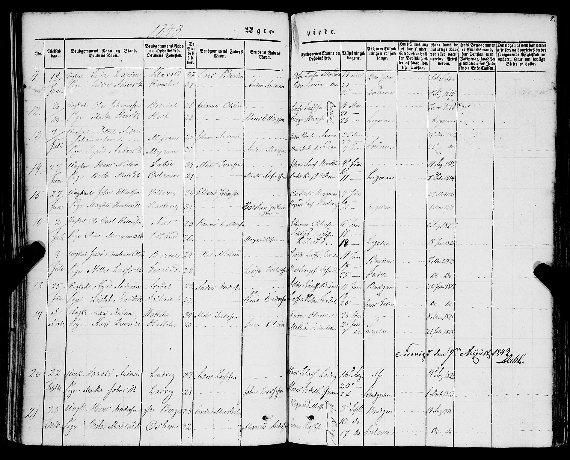 Lavik sokneprestembete, AV/SAB-A-80901: Parish register (official) no. A 3, 1843-1863, p. 2