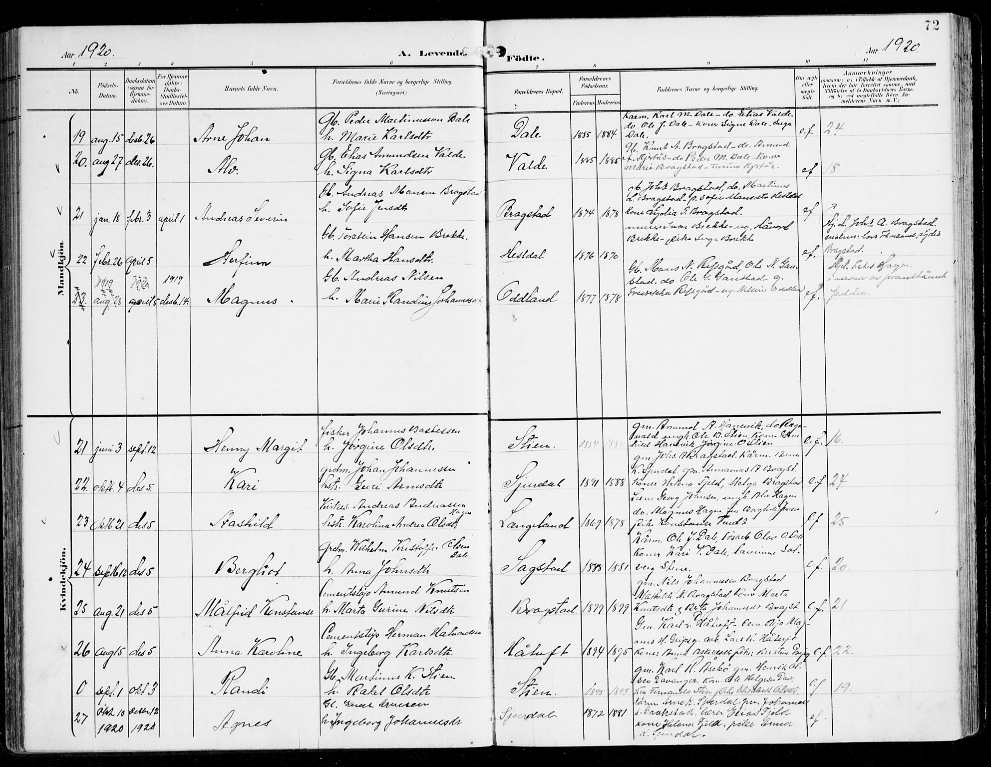 Alversund Sokneprestembete, AV/SAB-A-73901/H/Ha/Haa/Haac/L0002: Parish register (official) no. C 2, 1901-1921, p. 72