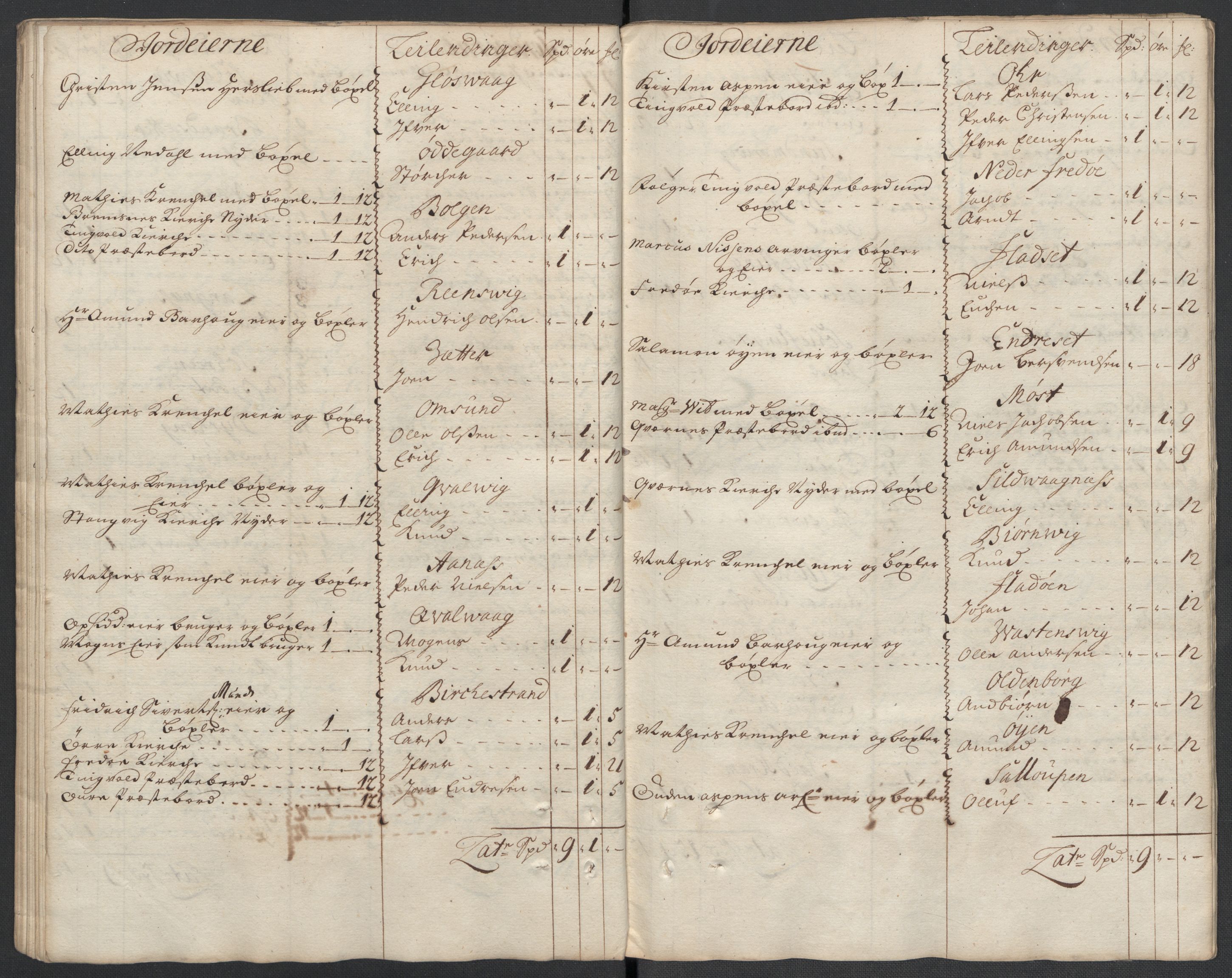 Rentekammeret inntil 1814, Reviderte regnskaper, Fogderegnskap, RA/EA-4092/R56/L3744: Fogderegnskap Nordmøre, 1709-1710, p. 57