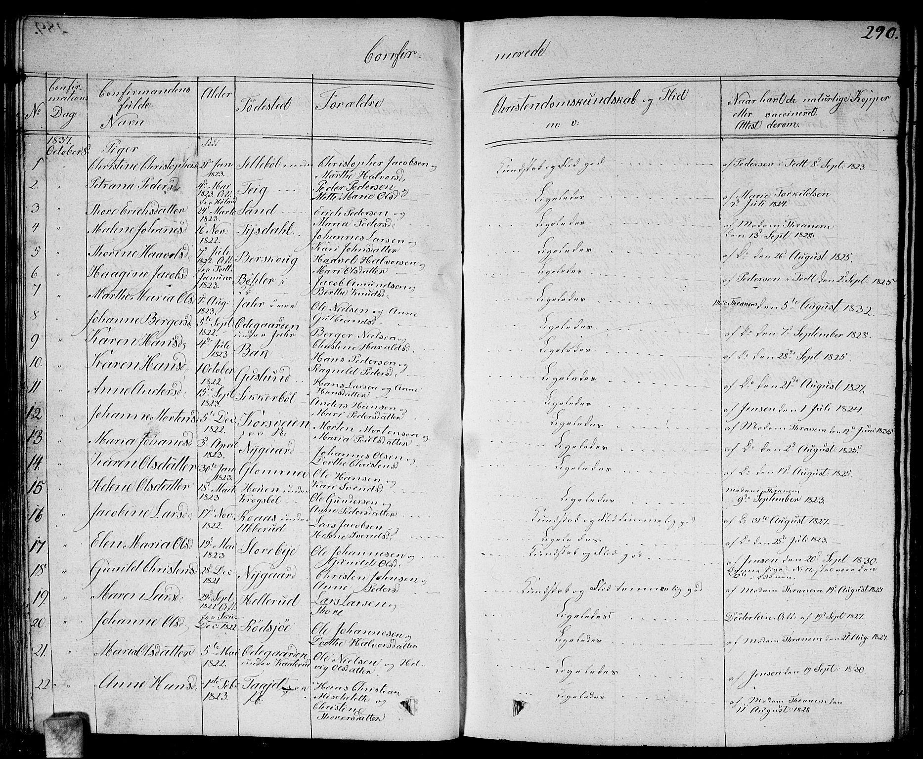 Enebakk prestekontor Kirkebøker, SAO/A-10171c/G/Ga/L0003: Parish register (copy) no. I 3, 1833-1849, p. 290