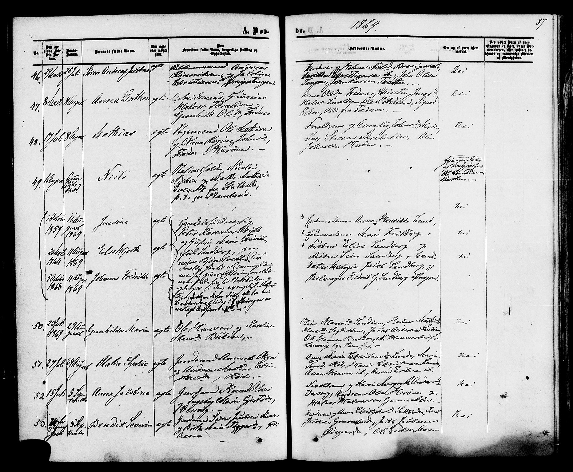 Eidanger kirkebøker, AV/SAKO-A-261/F/Fa/L0010: Parish register (official) no. 10, 1859-1874, p. 87