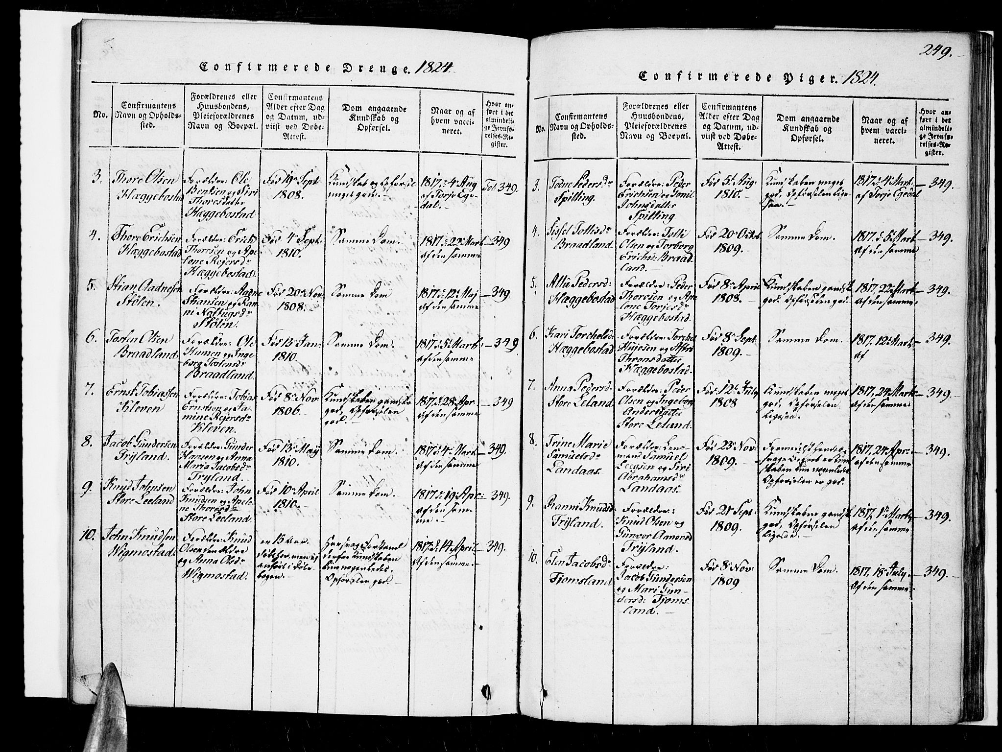 Nord-Audnedal sokneprestkontor, SAK/1111-0032/F/Fa/Fab/L0001: Parish register (official) no. A 1, 1816-1858, p. 249
