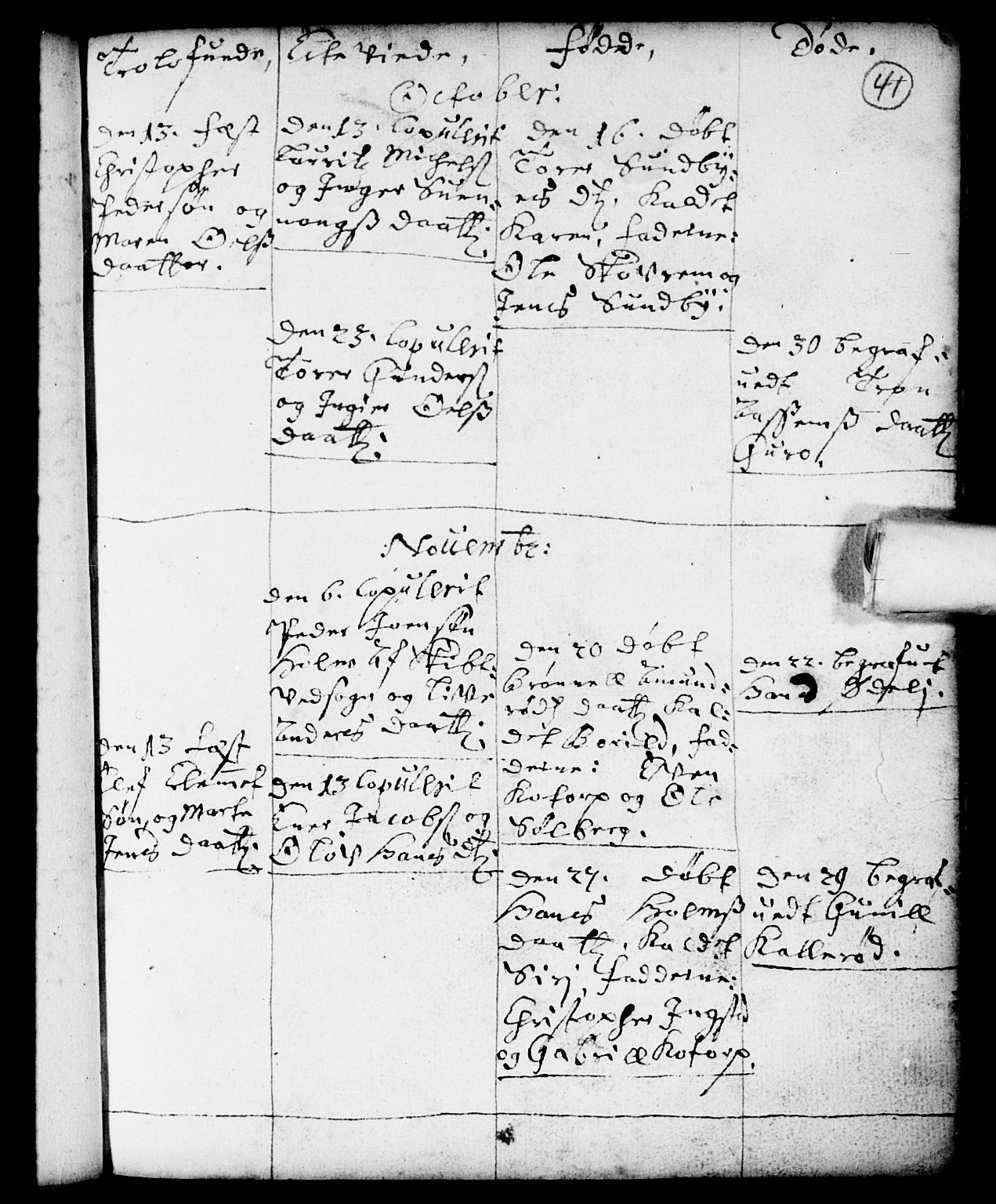 Spydeberg prestekontor Kirkebøker, AV/SAO-A-10924/F/Fa/L0001: Parish register (official) no. I 1, 1696-1738, p. 41