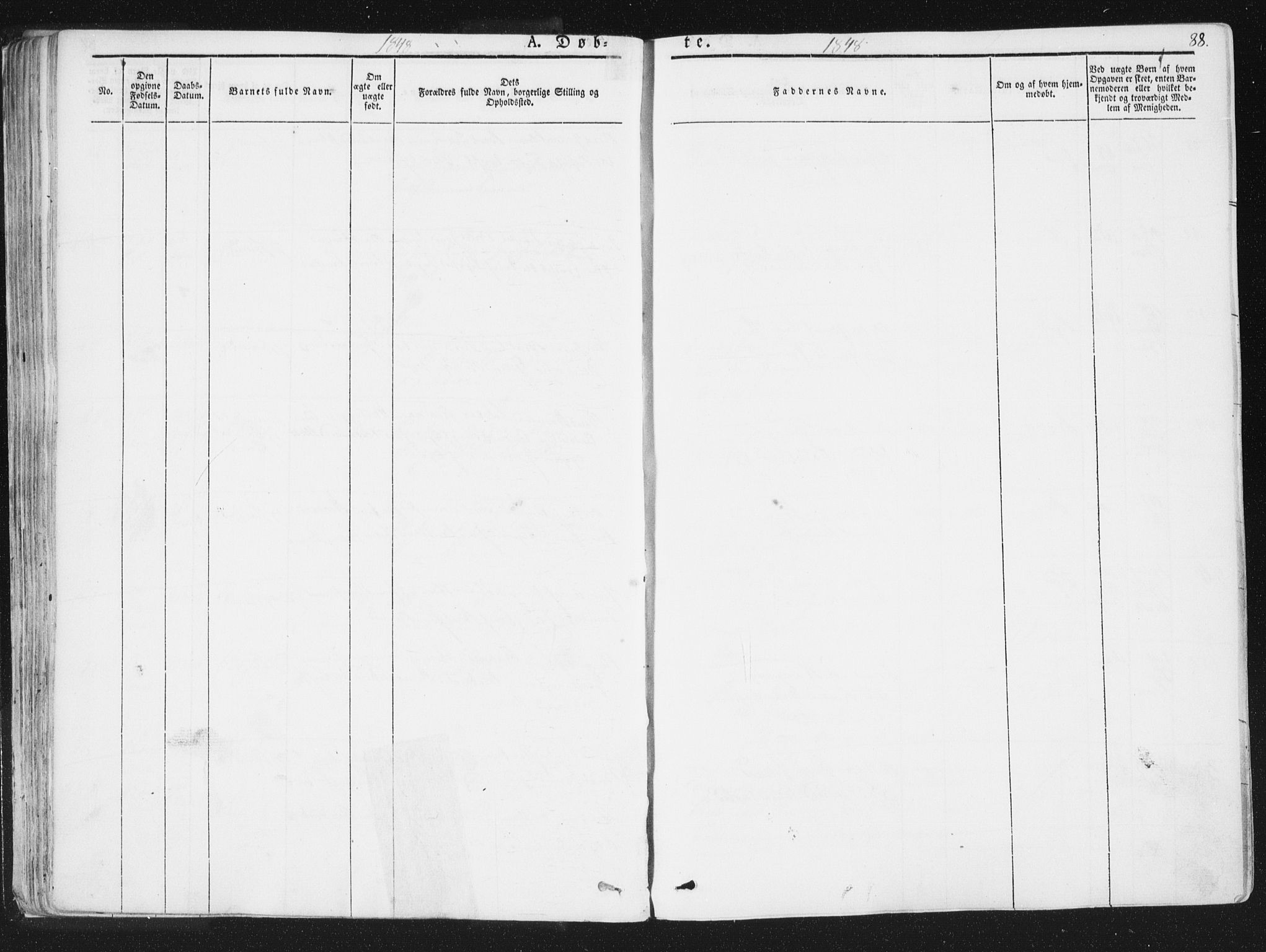 Ministerialprotokoller, klokkerbøker og fødselsregistre - Sør-Trøndelag, SAT/A-1456/691/L1074: Parish register (official) no. 691A06, 1842-1852, p. 88