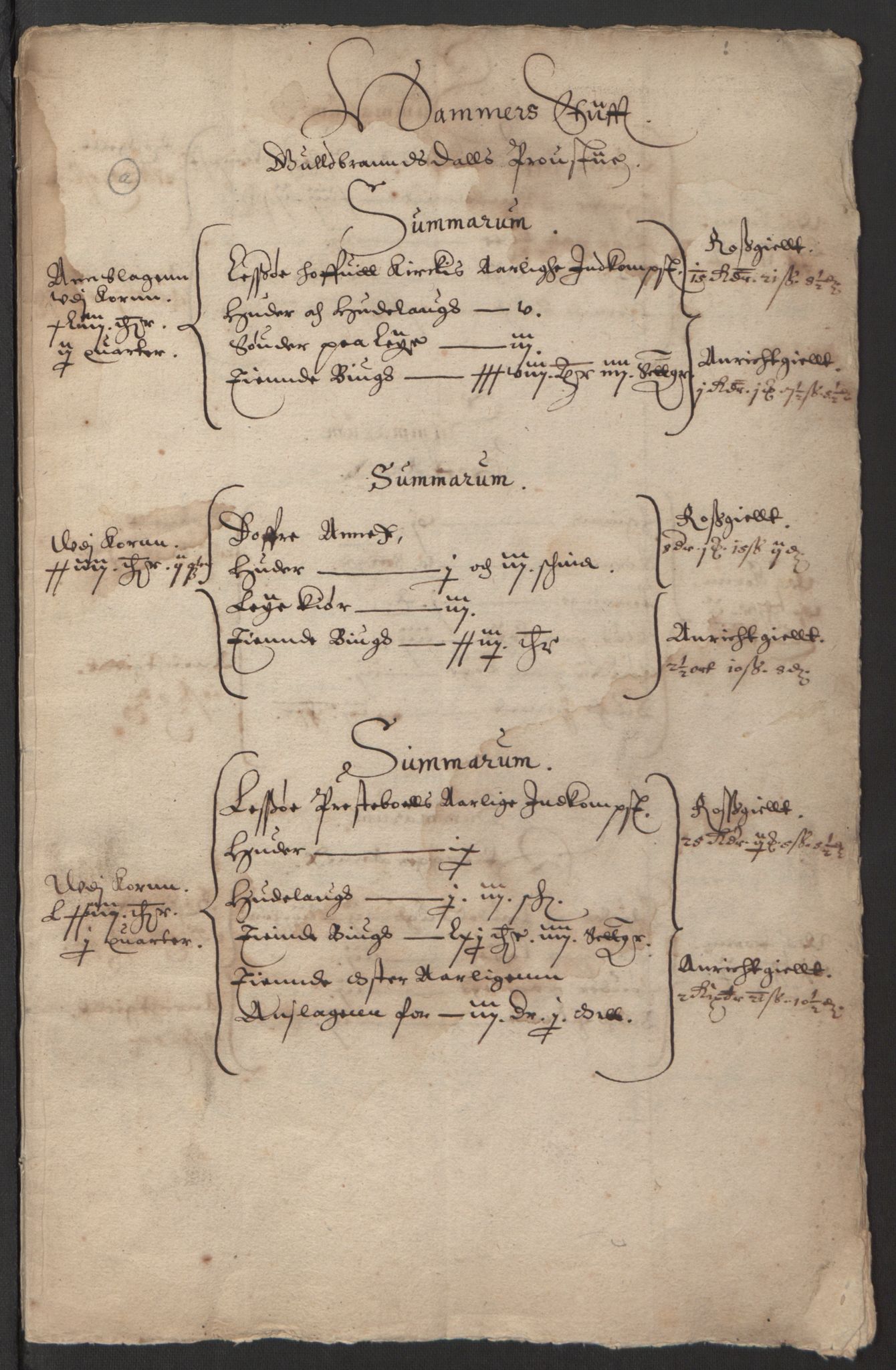 Stattholderembetet 1572-1771, RA/EA-2870/Ek/L0014/0001: Jordebøker til utlikning av rosstjeneste 1624-1626: / Kirke- og prestebolsinntekter i Oslo og Hamar bispedømme, 1625-1626, p. 91