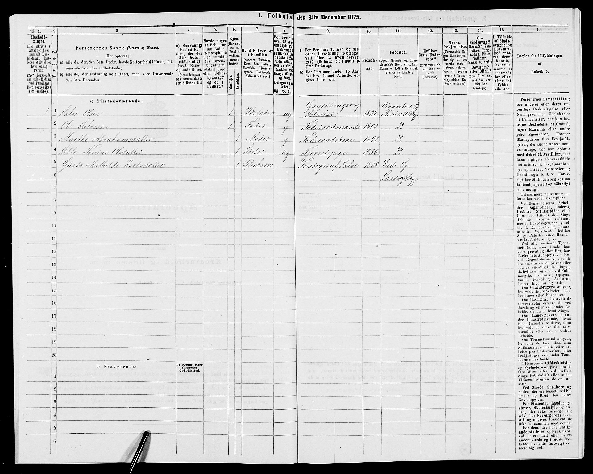SAK, 1875 census for 1028P Nord-Audnedal, 1875, p. 280