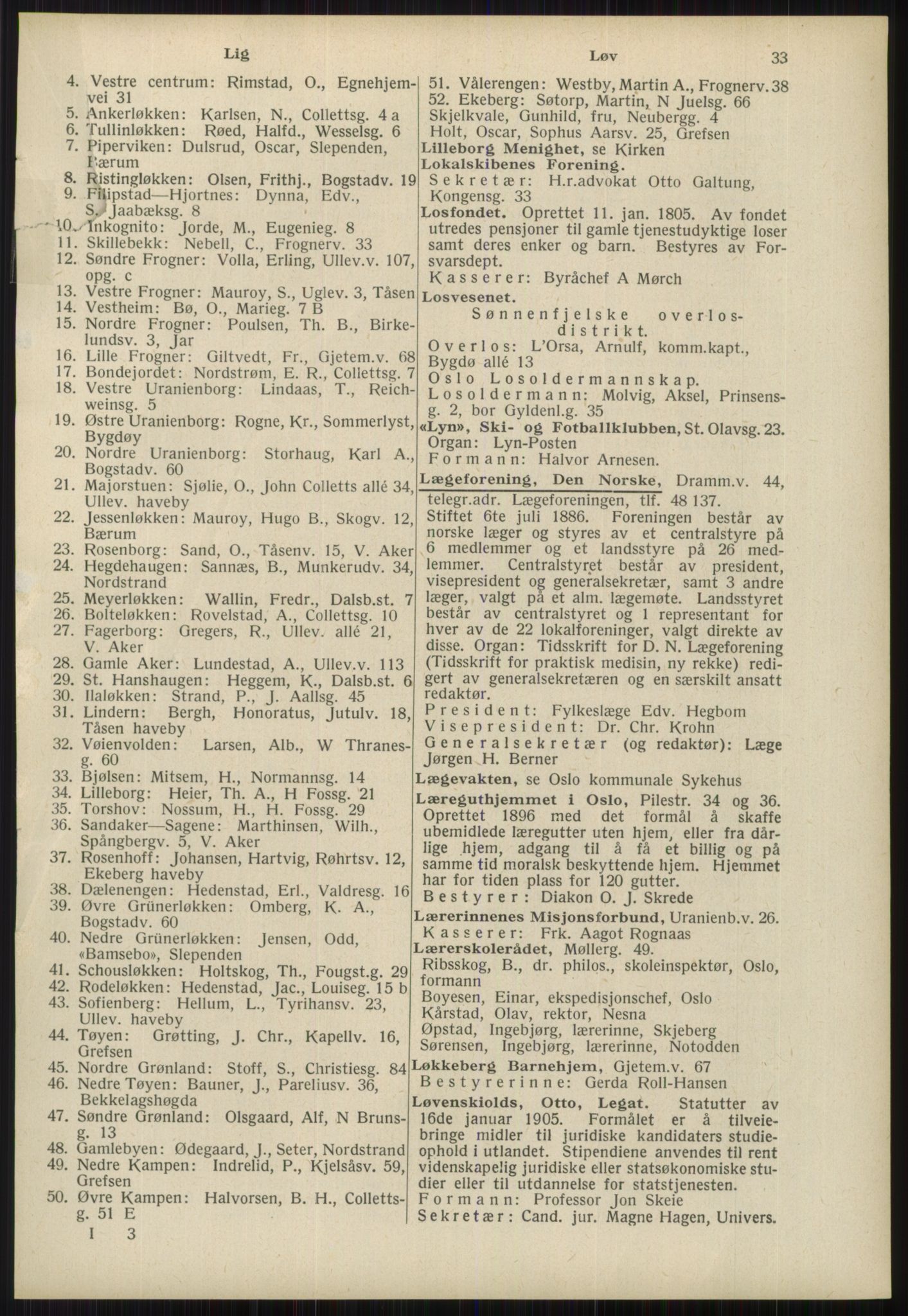 Kristiania/Oslo adressebok, PUBL/-, 1939, p. 33