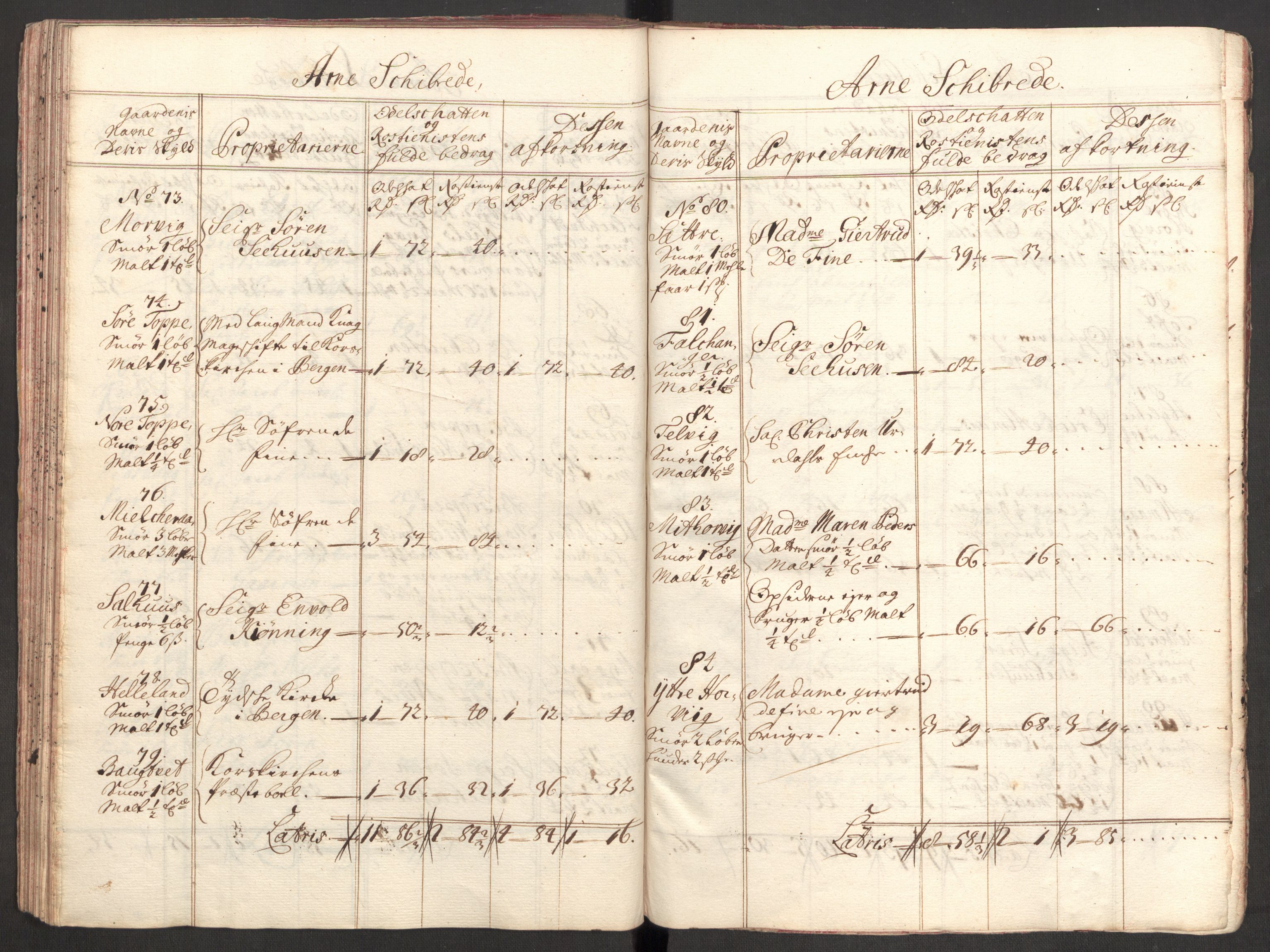 Rentekammeret inntil 1814, Reviderte regnskaper, Fogderegnskap, AV/RA-EA-4092/R51/L3192: Fogderegnskap Nordhordland og Voss, 1711, p. 145