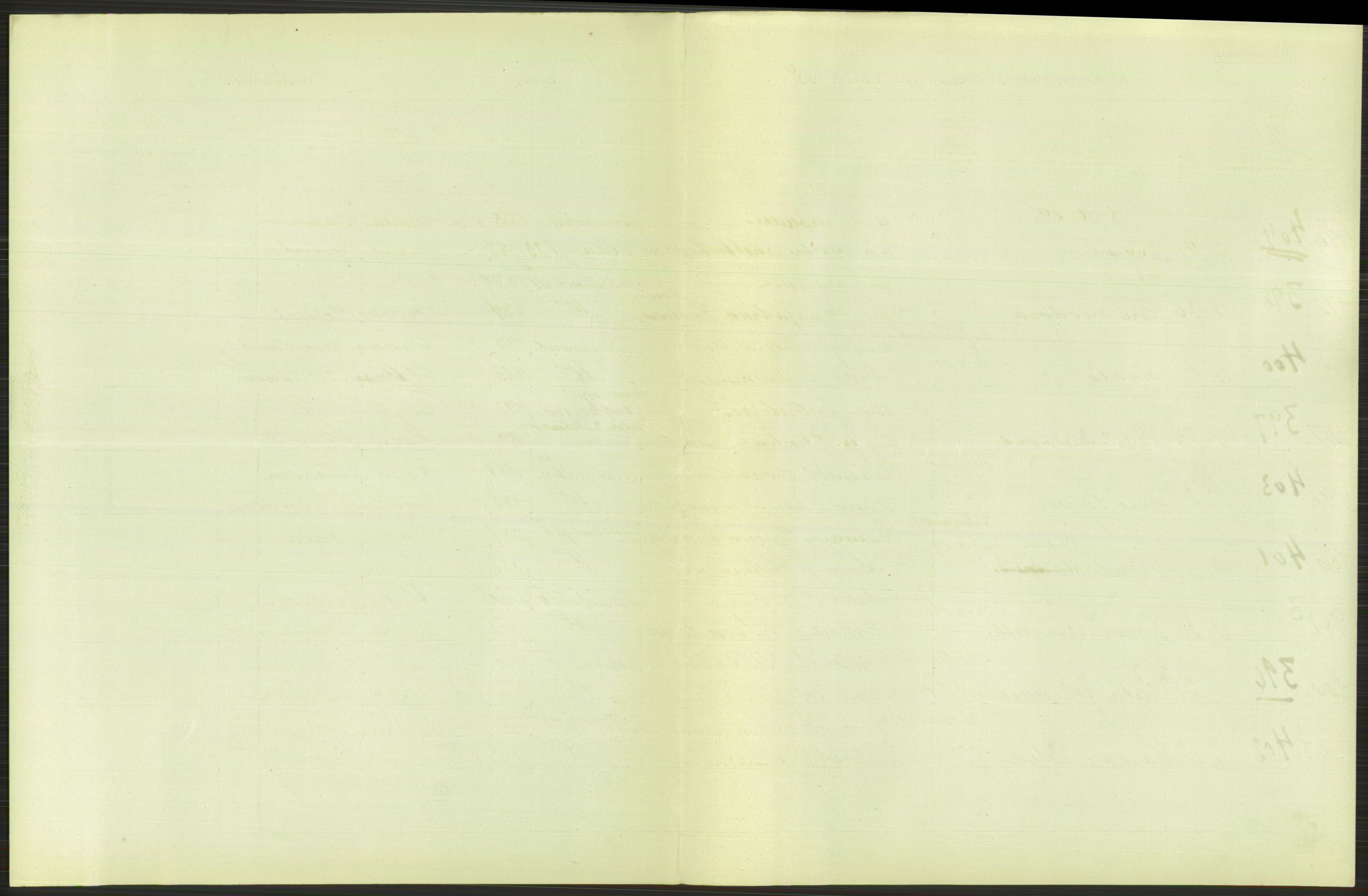 Statistisk sentralbyrå, Sosiodemografiske emner, Befolkning, RA/S-2228/D/Df/Dfa/Dfag/L0007: Kristiania: Levendefødte menn og kvinner., 1909, p. 469