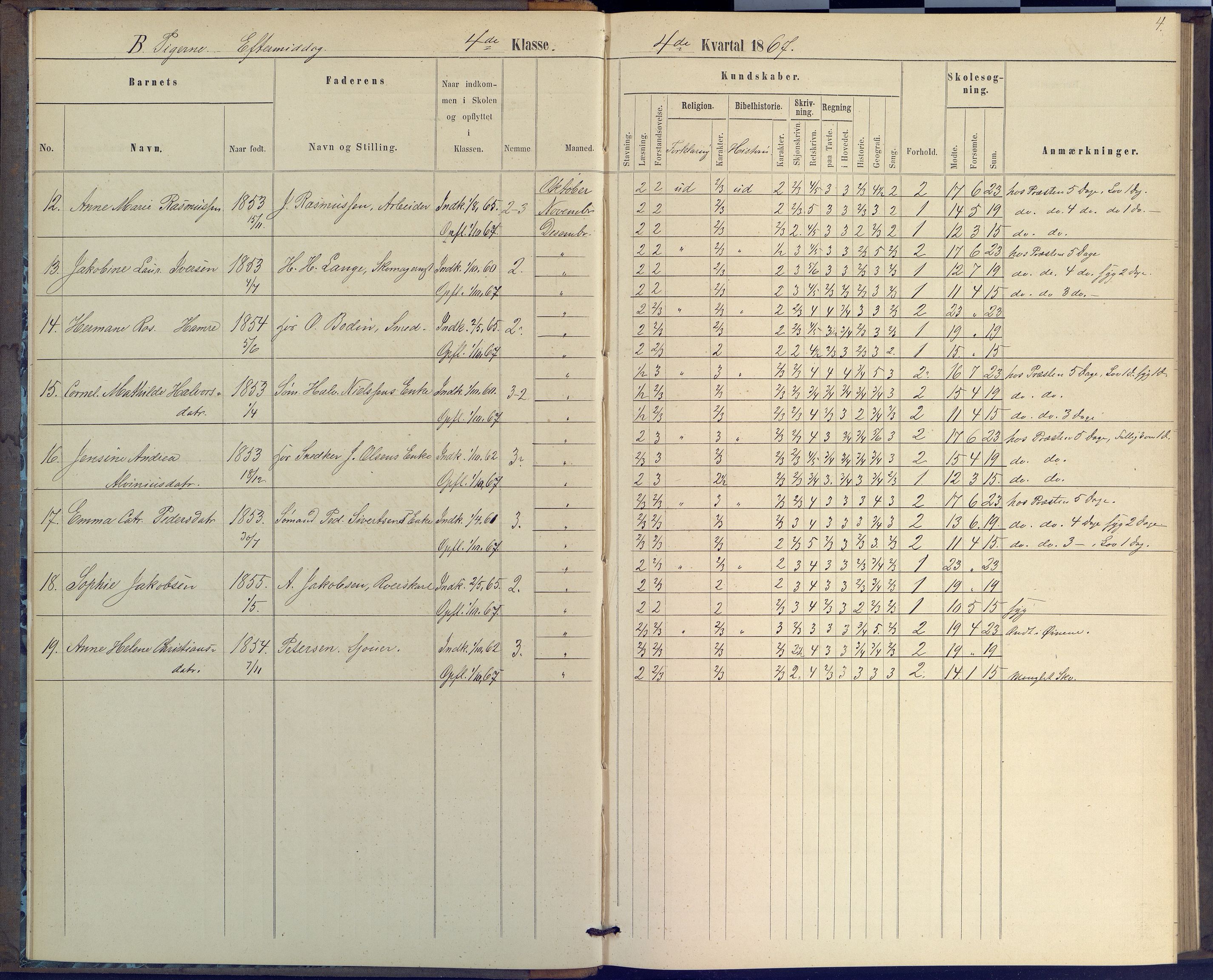 Arendal kommune, Katalog I, AAKS/KA0906-PK-I/07/L0046: Protokoll for 4. klasse, 1867-1875, p. 4