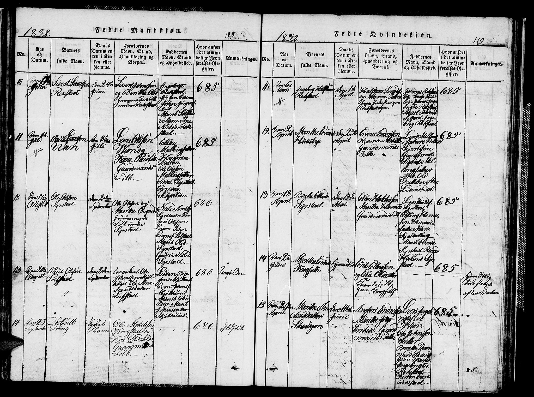 Ministerialprotokoller, klokkerbøker og fødselsregistre - Sør-Trøndelag, AV/SAT-A-1456/667/L0796: Parish register (copy) no. 667C01, 1817-1836, p. 118-119