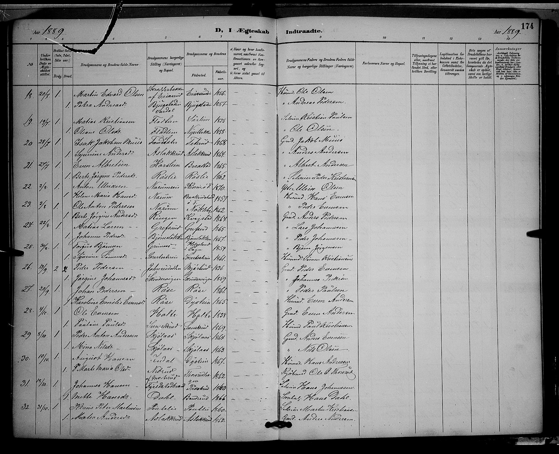 Vestre Toten prestekontor, SAH/PREST-108/H/Ha/Hab/L0009: Parish register (copy) no. 9, 1888-1900, p. 174
