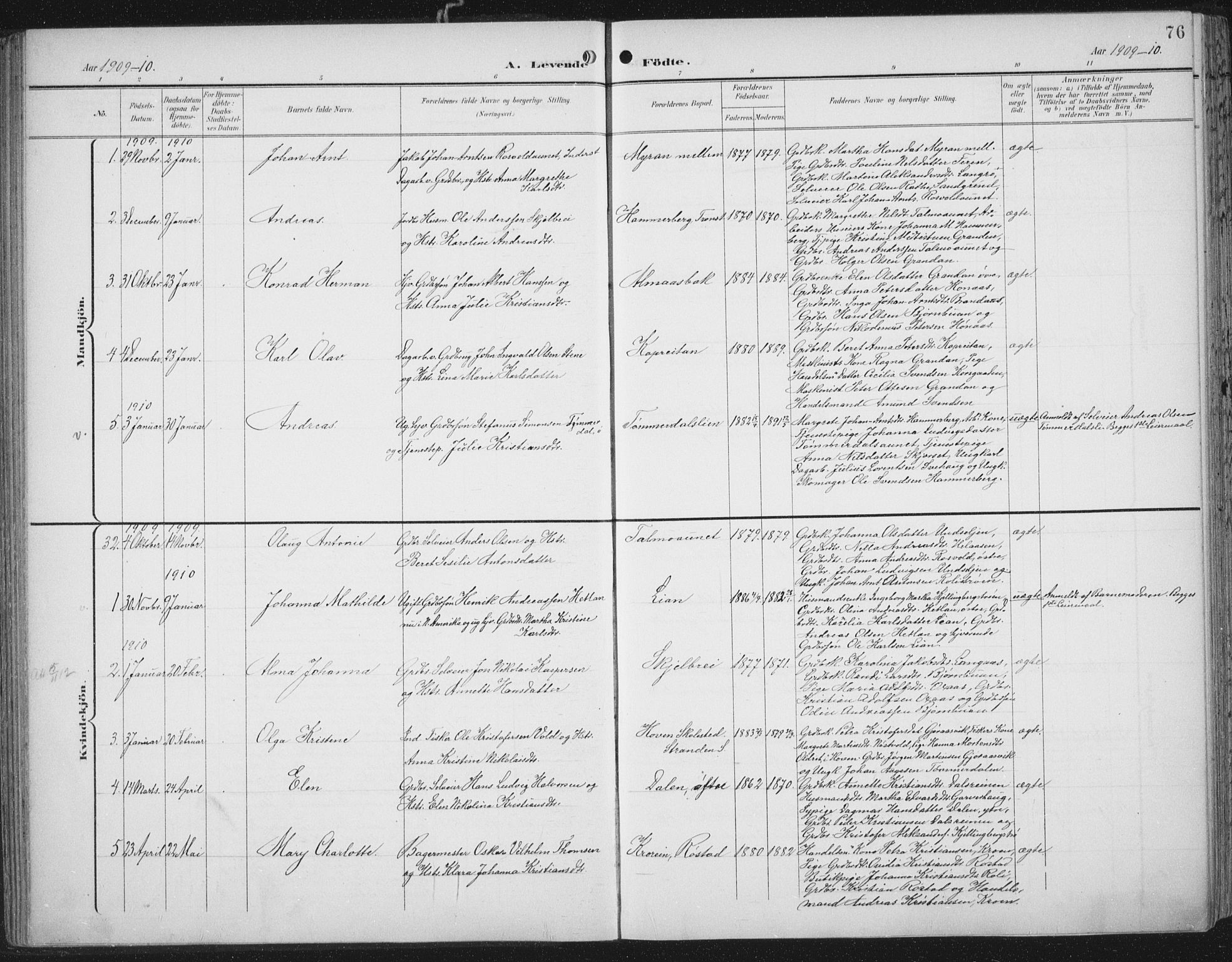 Ministerialprotokoller, klokkerbøker og fødselsregistre - Nord-Trøndelag, SAT/A-1458/701/L0011: Parish register (official) no. 701A11, 1899-1915, p. 76