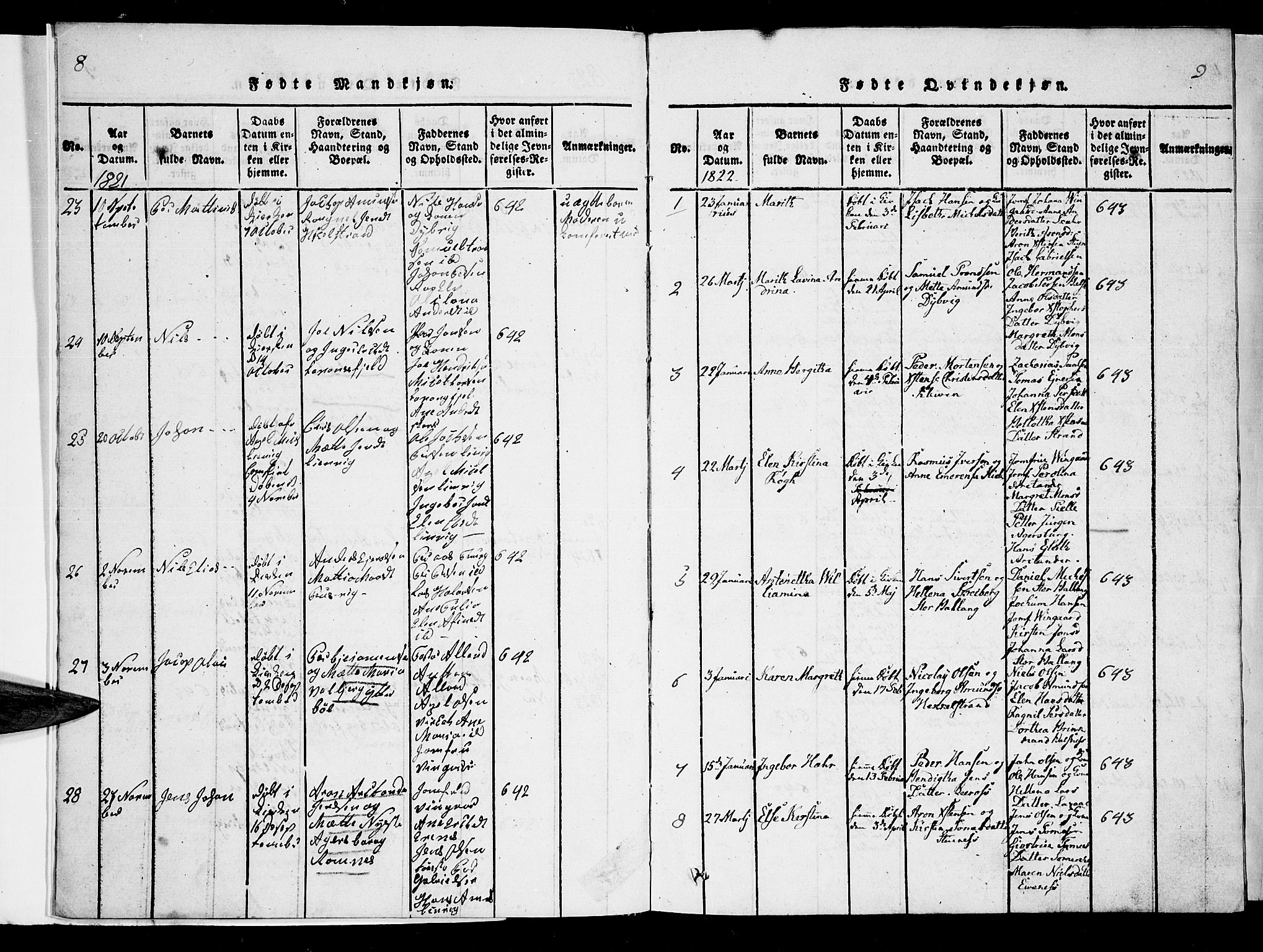 Ministerialprotokoller, klokkerbøker og fødselsregistre - Nordland, AV/SAT-A-1459/863/L0911: Parish register (copy) no. 863C01, 1821-1858, p. 8-9