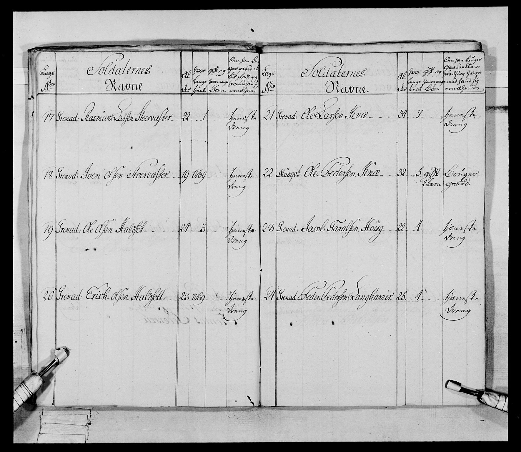 Generalitets- og kommissariatskollegiet, Det kongelige norske kommissariatskollegium, AV/RA-EA-5420/E/Eh/L0070: 1. Trondheimske nasjonale infanteriregiment, 1764-1769, p. 37