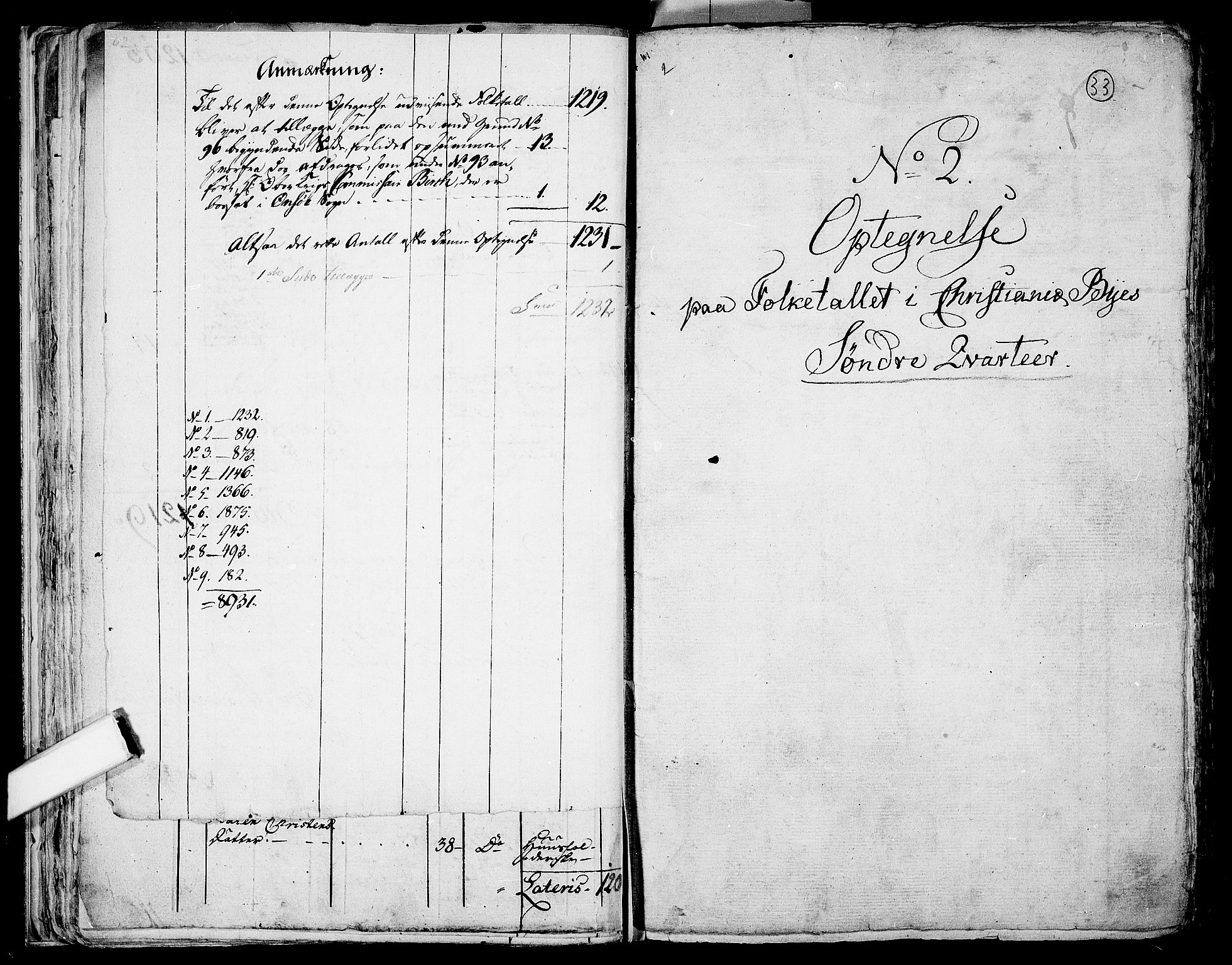 RA, 1801 census for 0301 Kristiania, 1801, p. 32b-33a