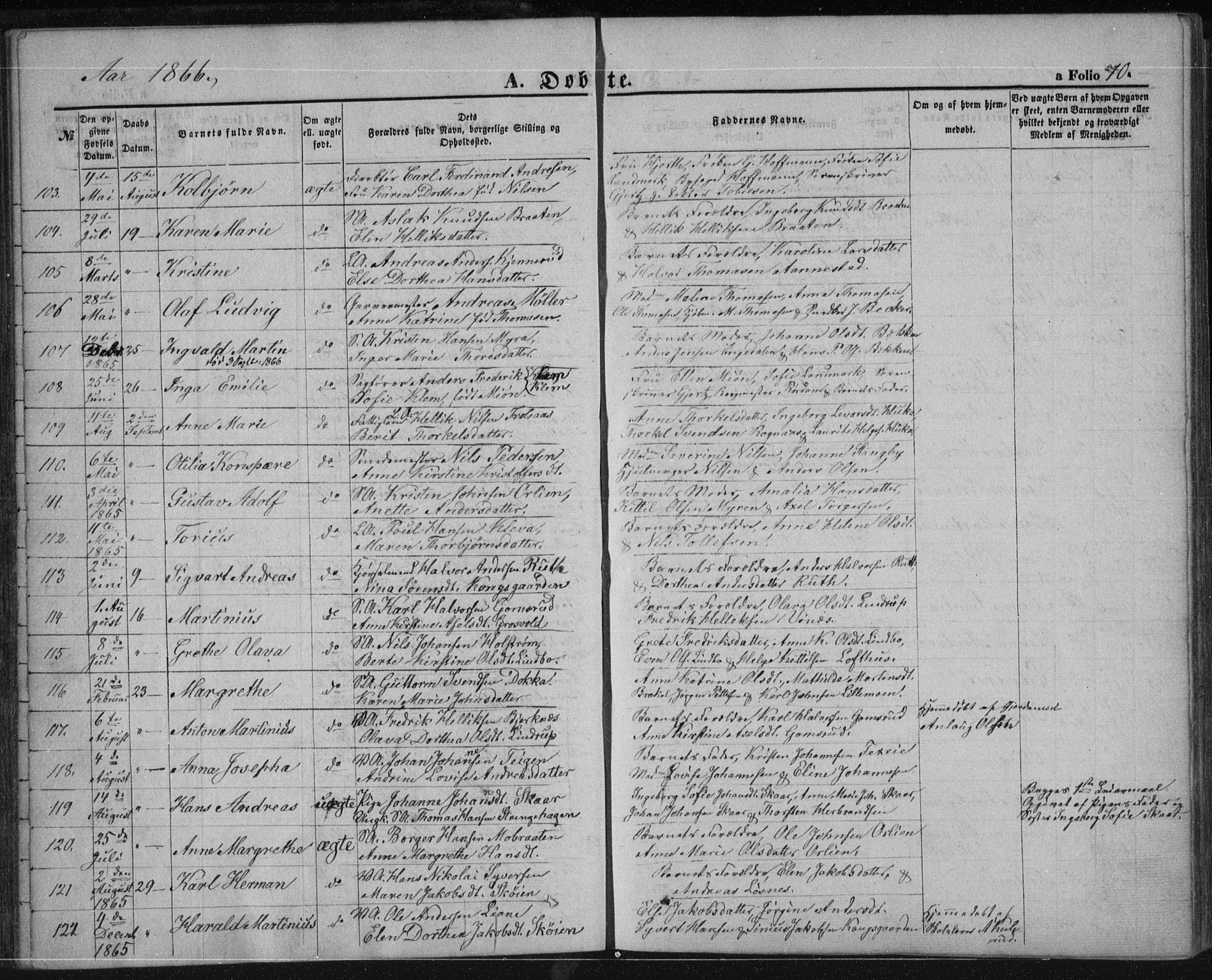 Kongsberg kirkebøker, SAKO/A-22/F/Fa/L0010: Parish register (official) no. I 10, 1859-1875, p. 70