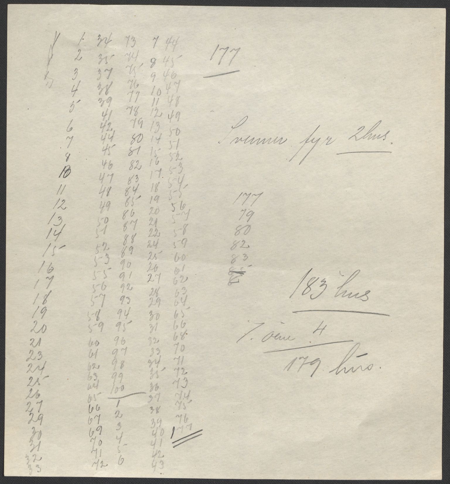 SAKO, 1920 census for Fredriksvern, 1920, p. 8