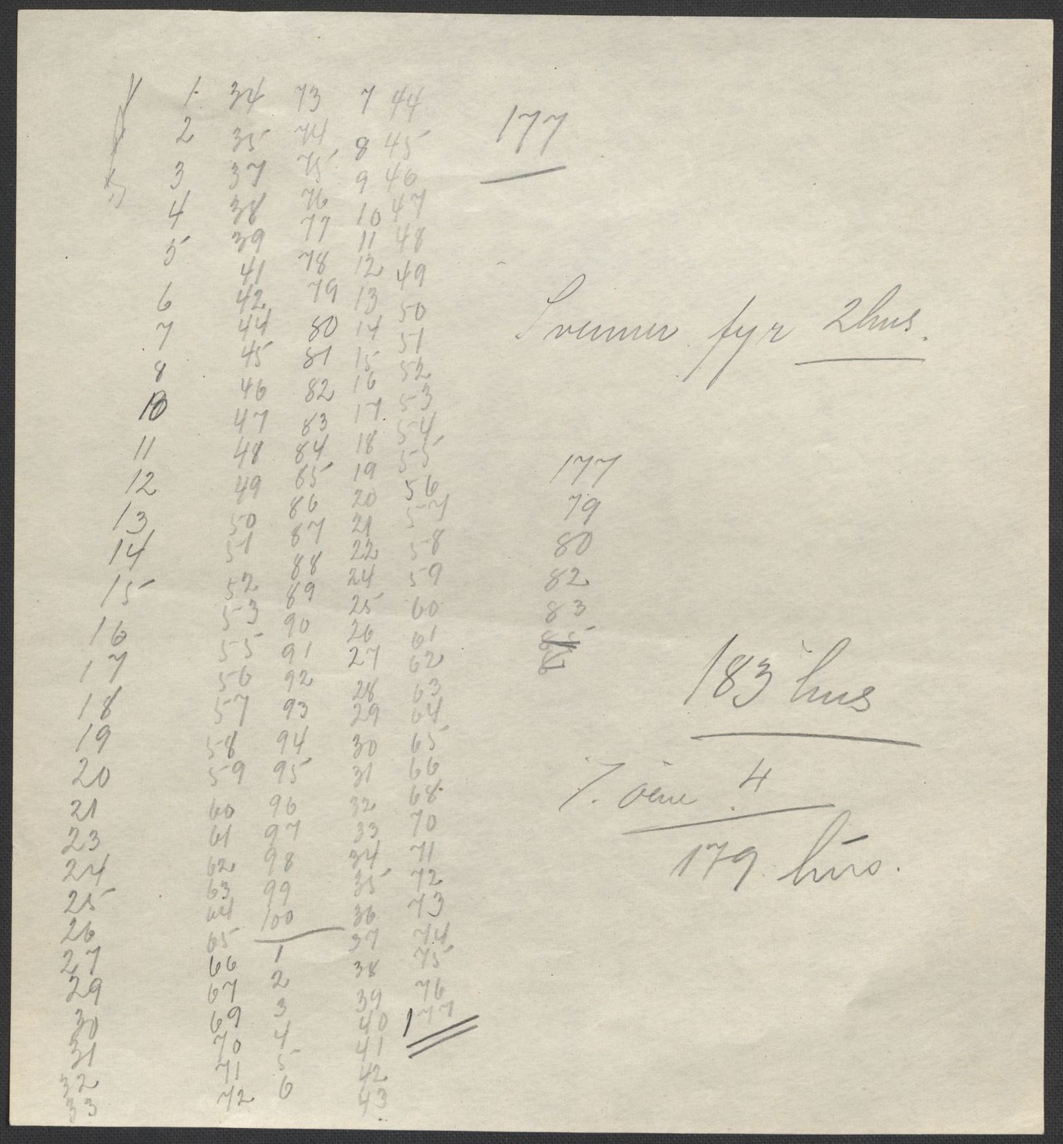 SAKO, 1920 census for Fredriksvern, 1920, p. 8