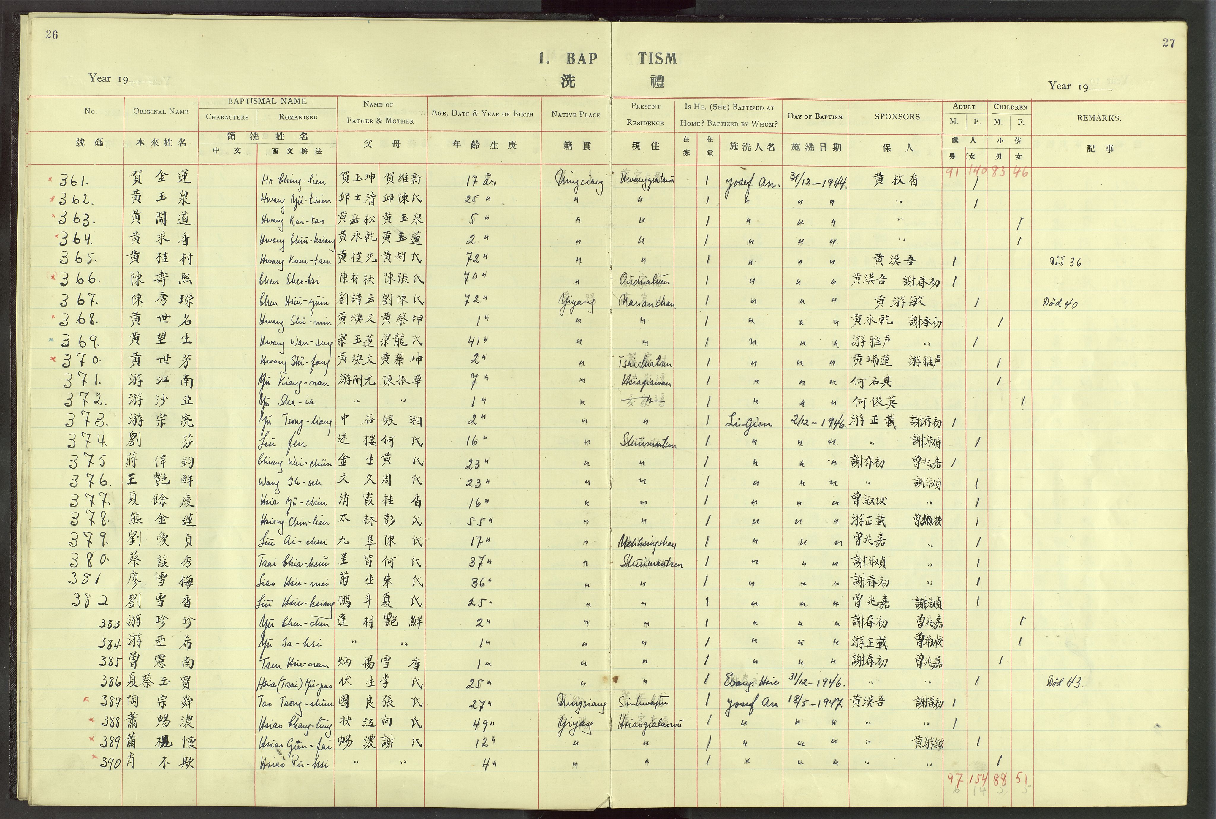 Det Norske Misjonsselskap - utland - Kina (Hunan), VID/MA-A-1065/Dm/L0024: Parish register (official) no. 62, 1931-1948, p. 26-27