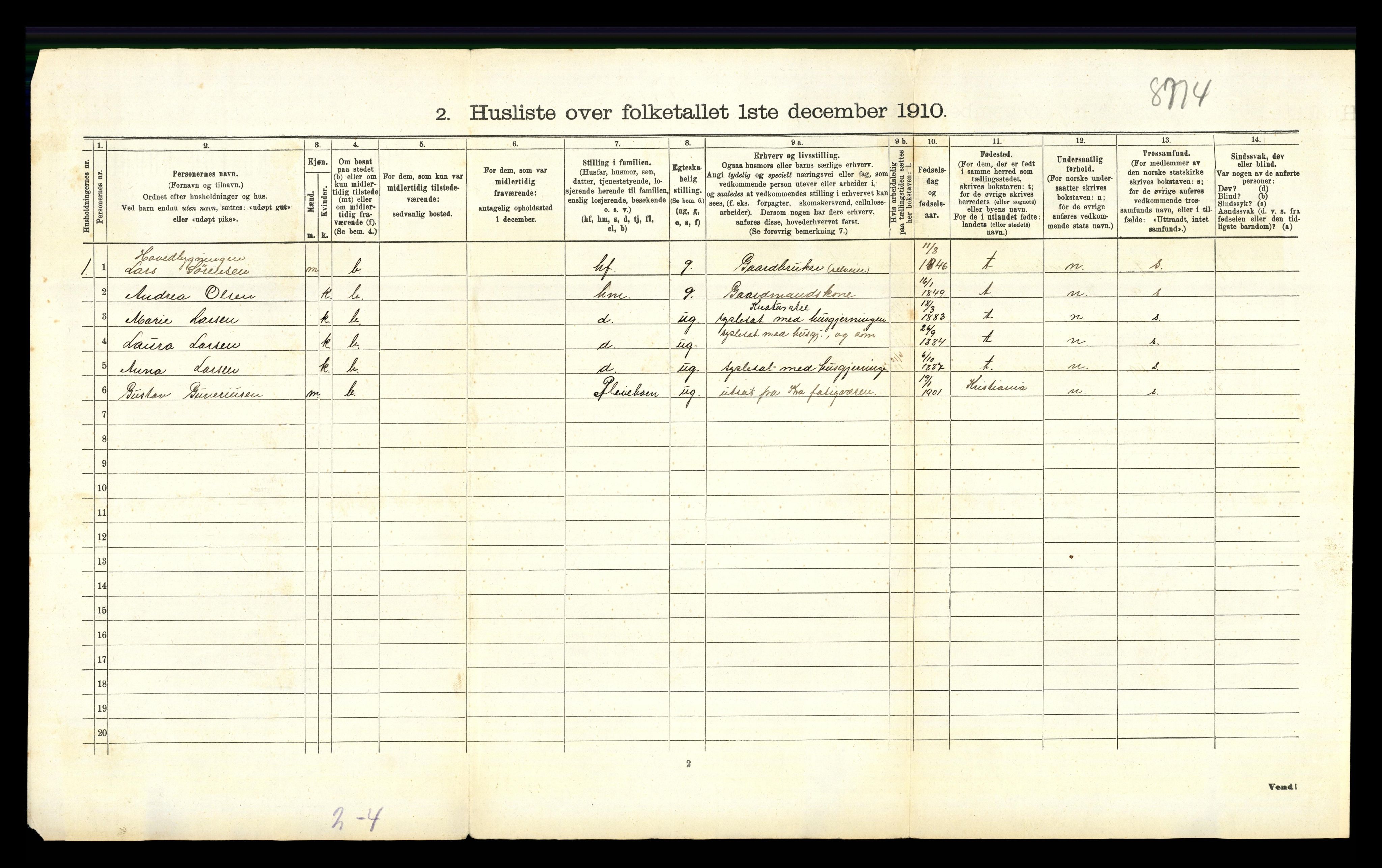 RA, 1910 census for Sør-Odal, 1910, p. 1727