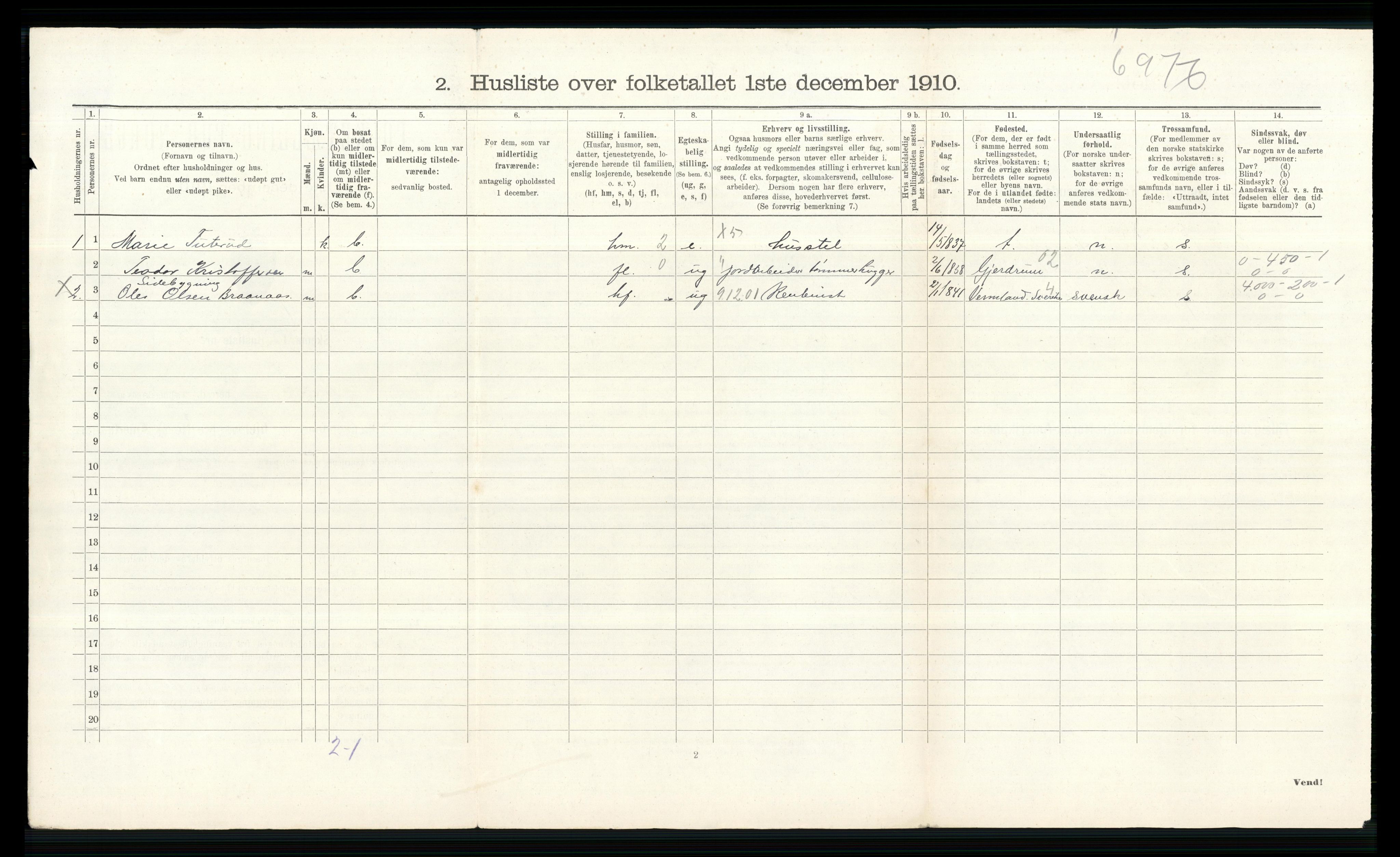 RA, 1910 census for Skedsmo, 1910, p. 594