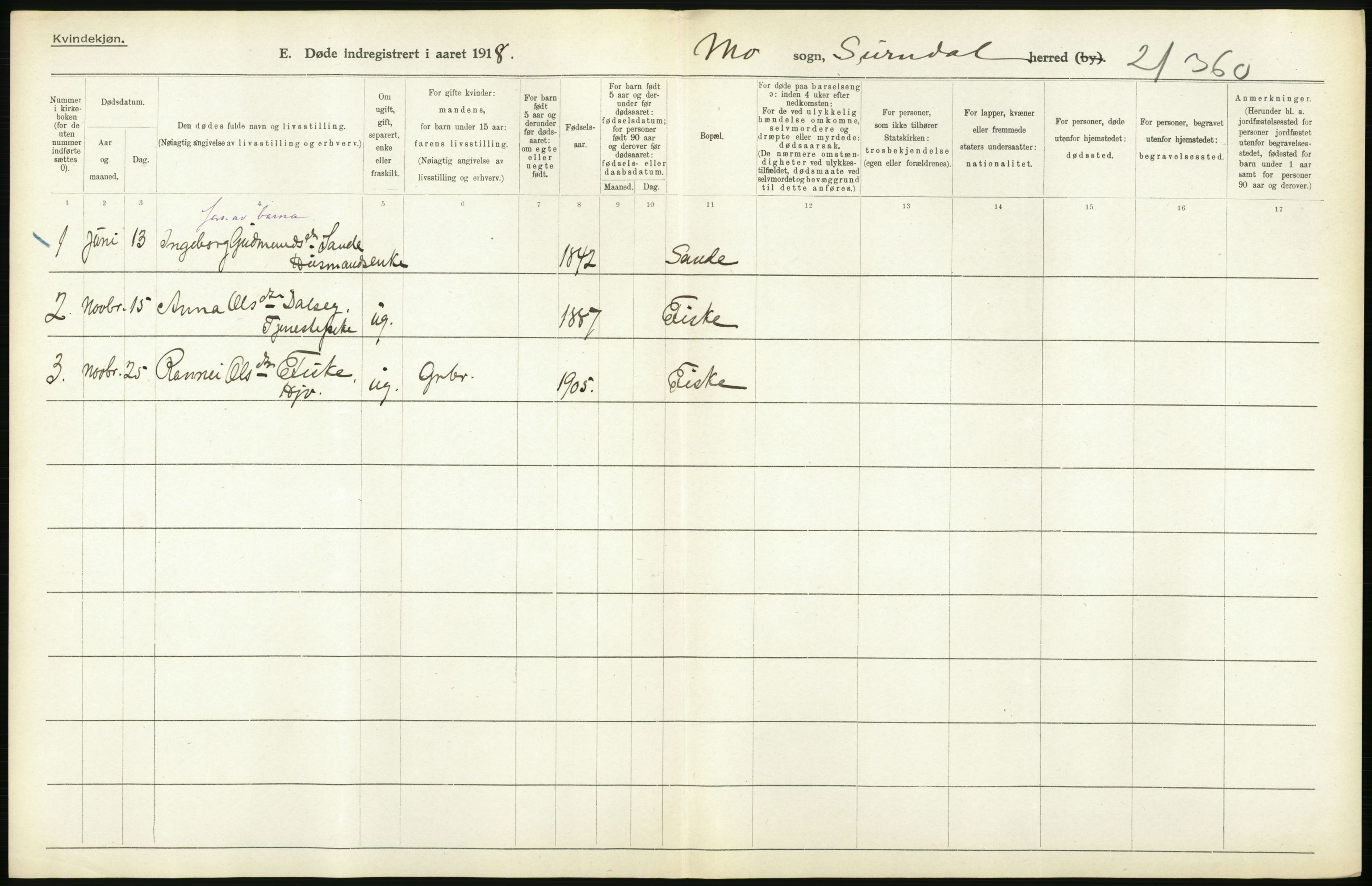 Statistisk sentralbyrå, Sosiodemografiske emner, Befolkning, RA/S-2228/D/Df/Dfb/Dfbh/L0045: Møre fylke: Døde. Bygder og byer., 1918, p. 256