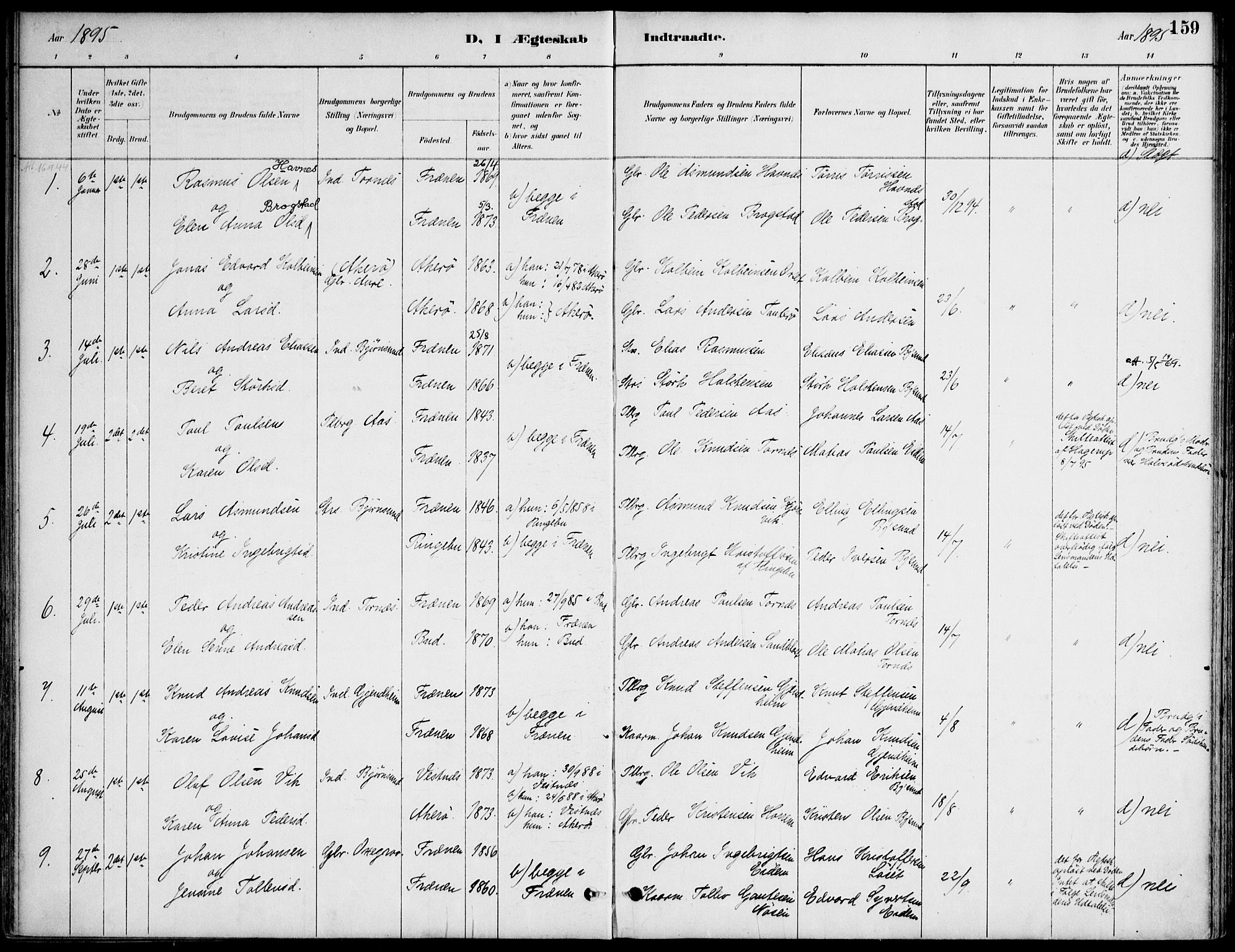 Ministerialprotokoller, klokkerbøker og fødselsregistre - Møre og Romsdal, AV/SAT-A-1454/565/L0750: Parish register (official) no. 565A04, 1887-1905, p. 159