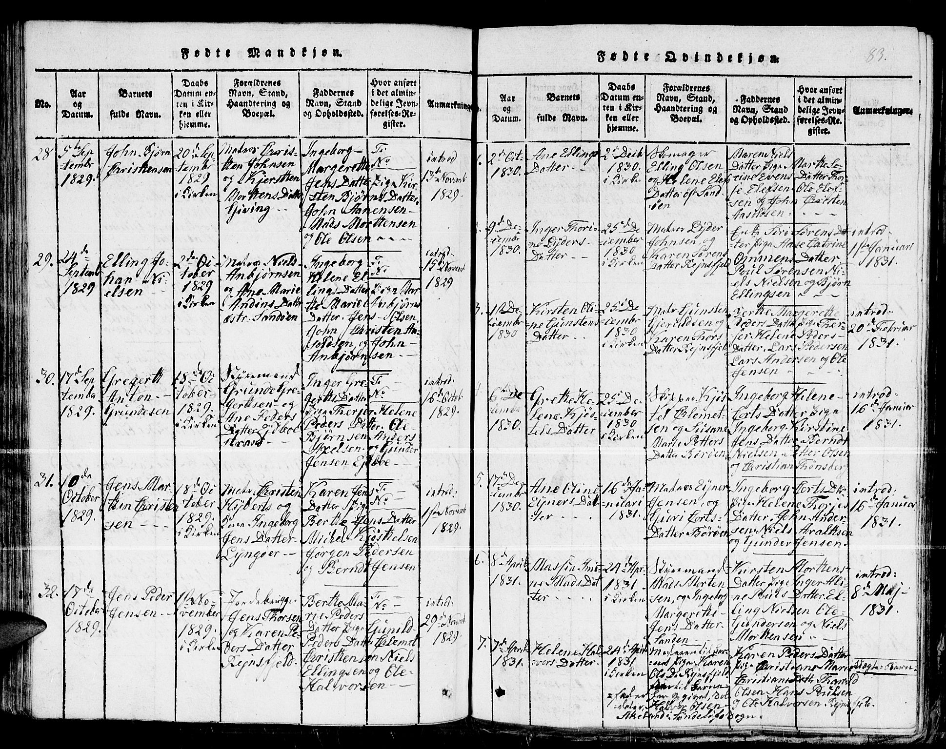Dypvåg sokneprestkontor, SAK/1111-0007/F/Fb/Fba/L0009: Parish register (copy) no. B 9, 1816-1842, p. 83