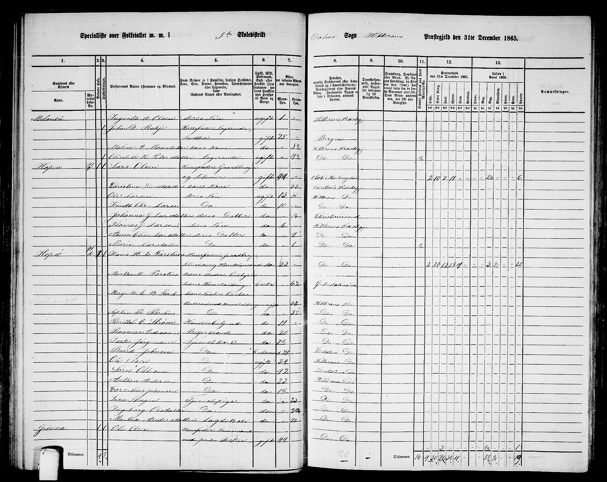 RA, 1865 census for Hitra, 1865, p. 111