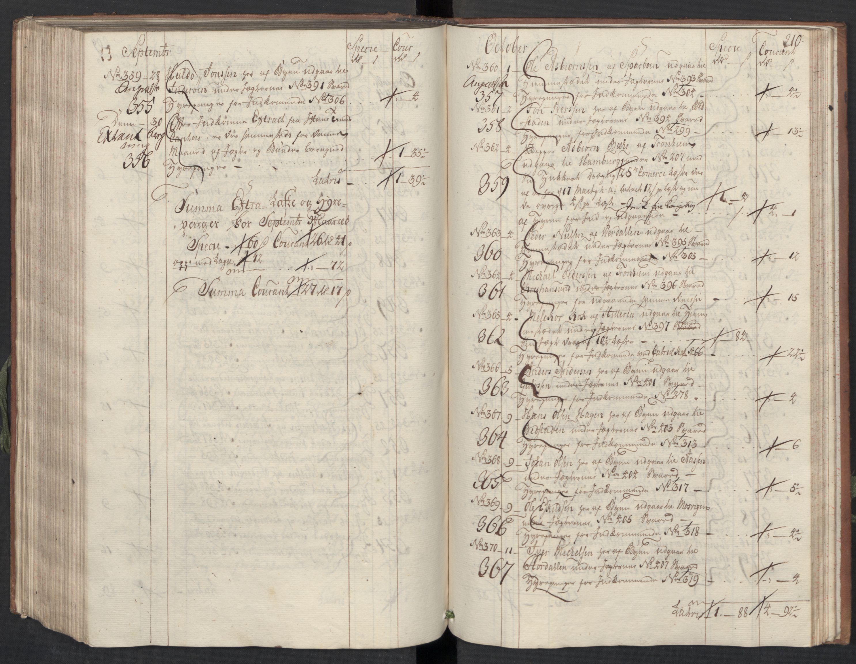 Generaltollkammeret, tollregnskaper, AV/RA-EA-5490/R33/L0048/0001: Tollregnskaper Trondheim A / Utgående hovedtollbok, 1756, p. 209b-210a