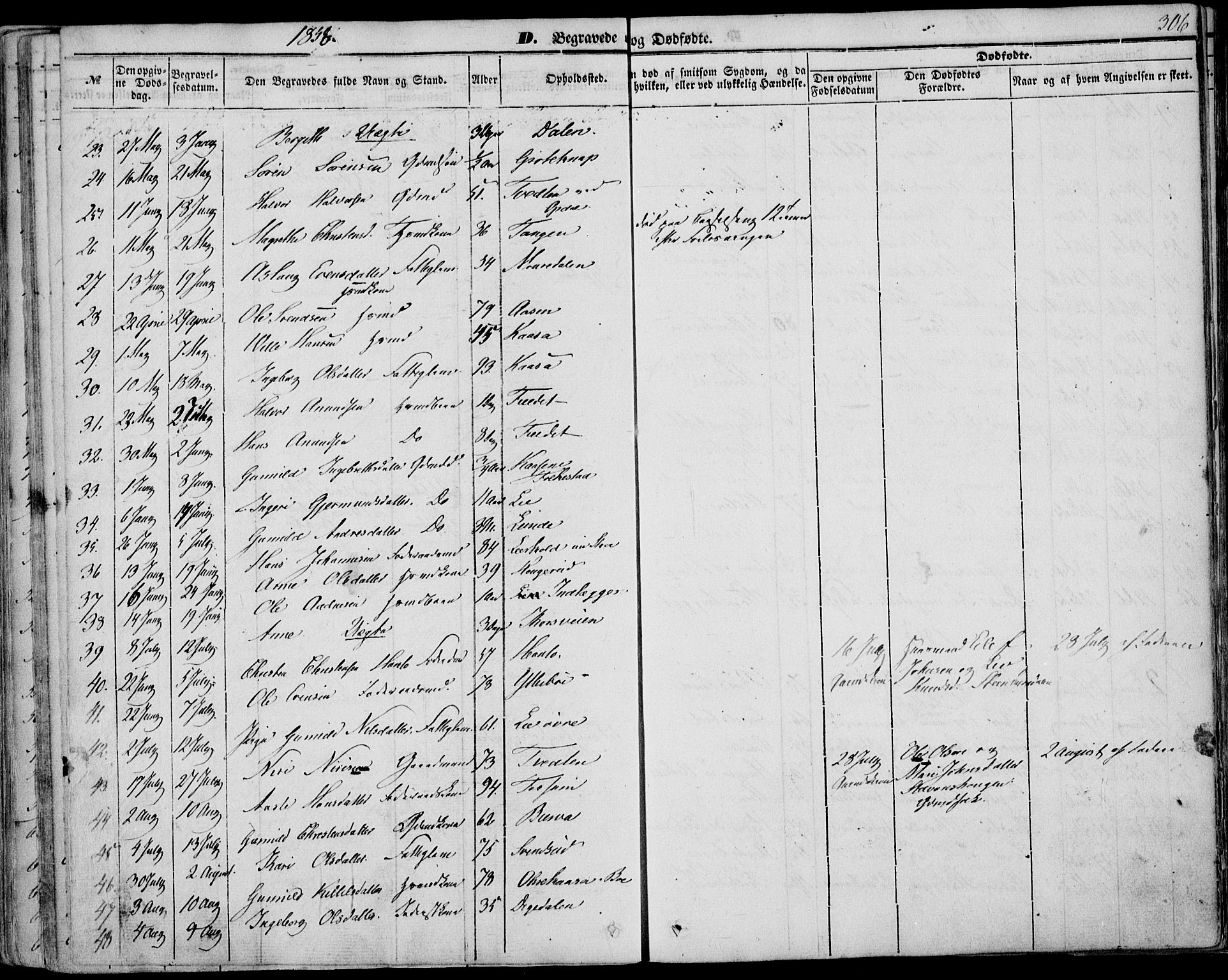 Bø kirkebøker, AV/SAKO-A-257/F/Fa/L0008: Parish register (official) no. 8, 1849-1861, p. 306