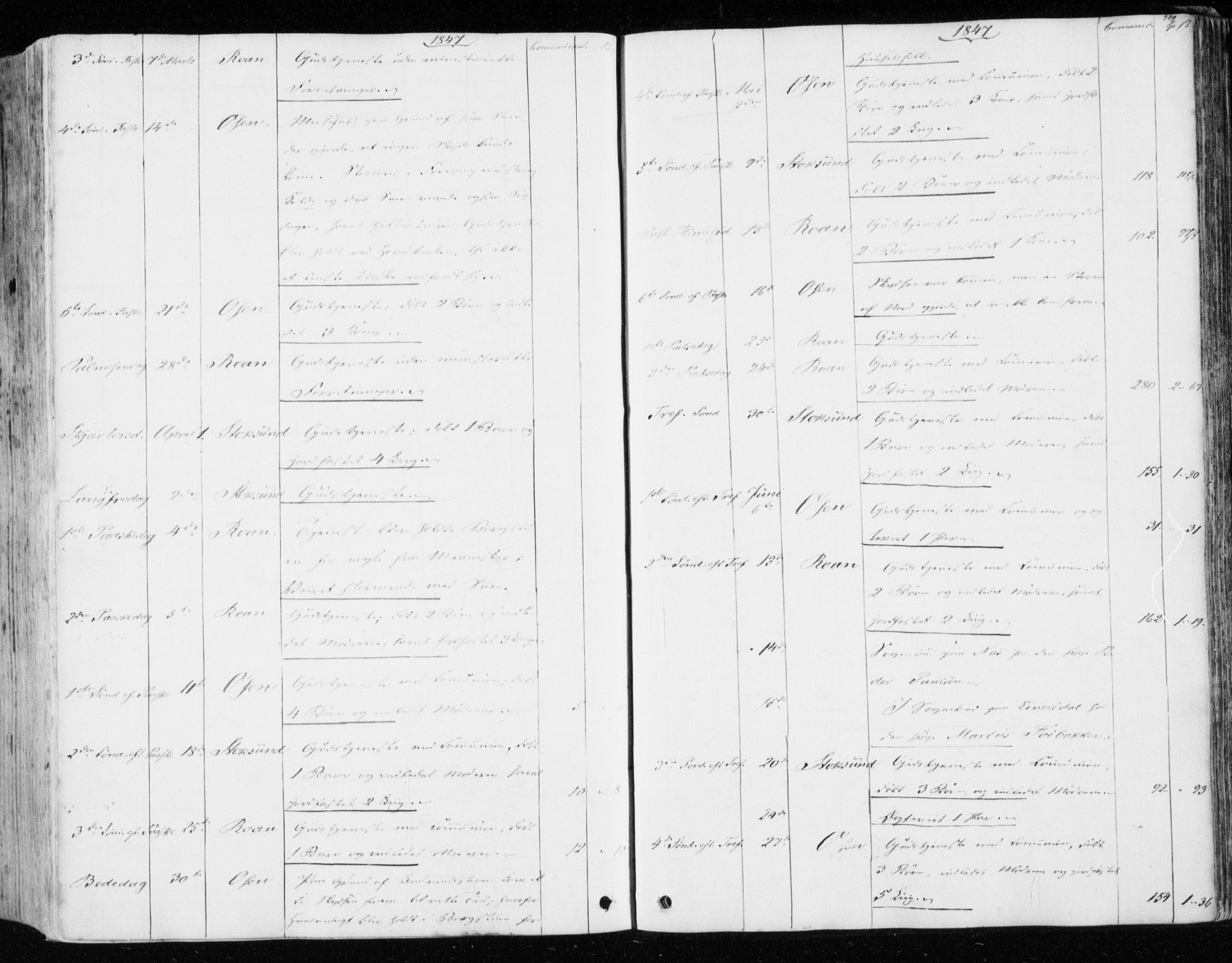 Ministerialprotokoller, klokkerbøker og fødselsregistre - Sør-Trøndelag, SAT/A-1456/657/L0704: Parish register (official) no. 657A05, 1846-1857, p. 349