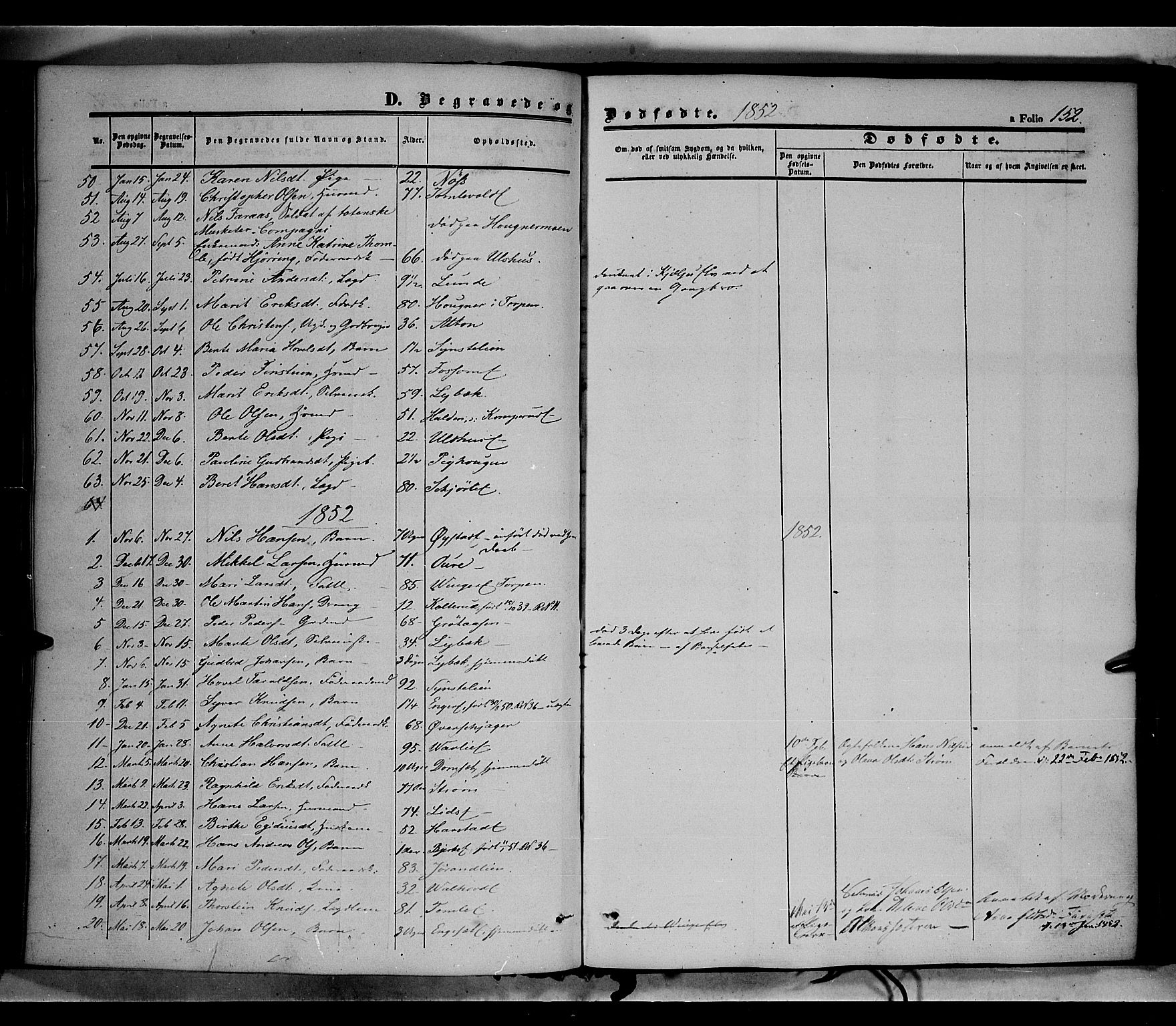 Land prestekontor, SAH/PREST-120/H/Ha/Haa/L0010: Parish register (official) no. 10, 1847-1859, p. 152