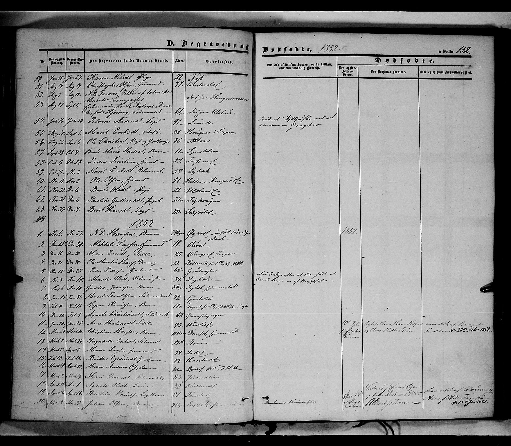 Land prestekontor, AV/SAH-PREST-120/H/Ha/Haa/L0010: Parish register (official) no. 10, 1847-1859, p. 152