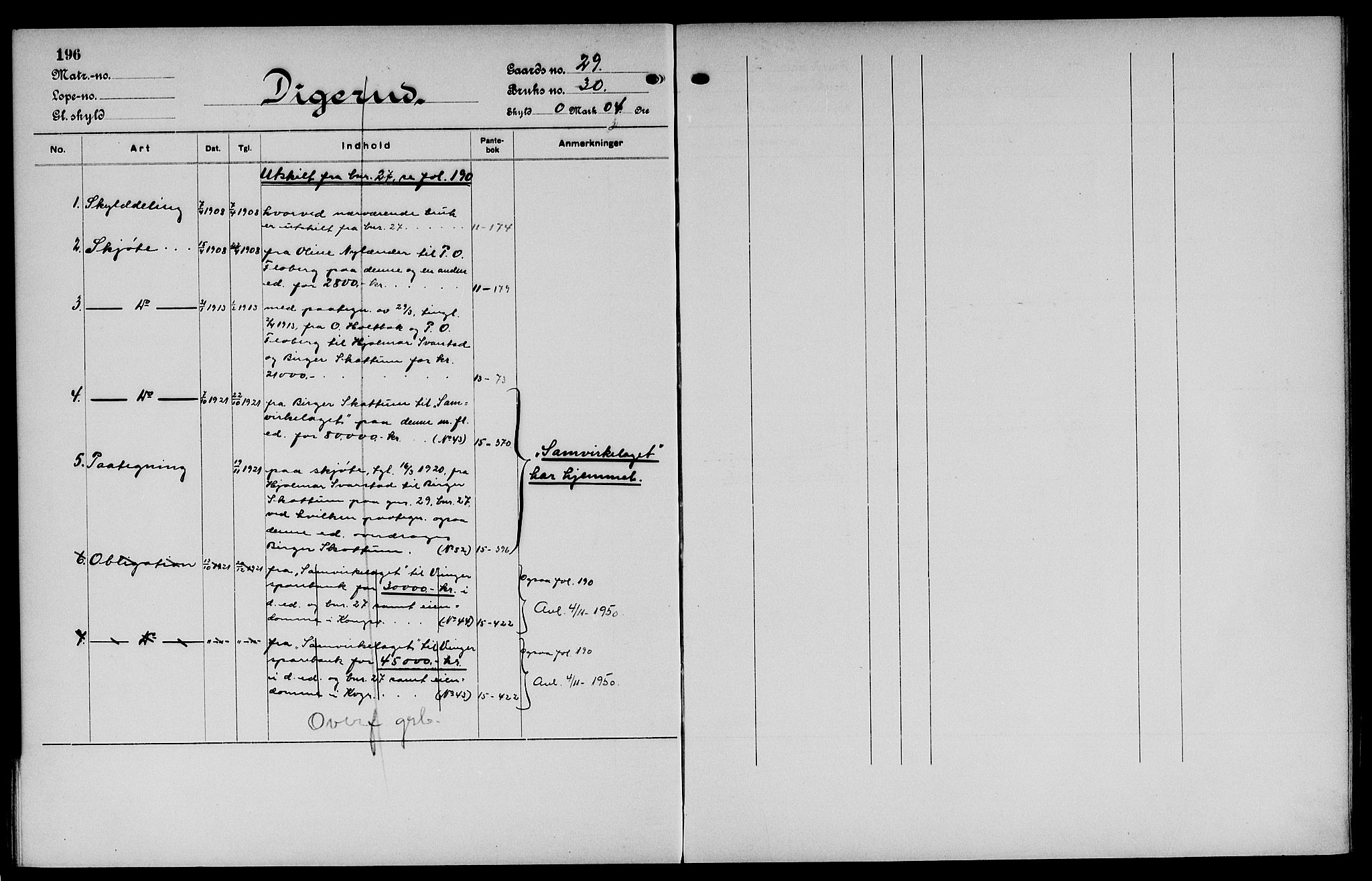 Vinger og Odal sorenskriveri, SAH/TING-022/H/Ha/Hac/Hacc/L0005: Mortgage register no. 3.5, 1923, p. 196