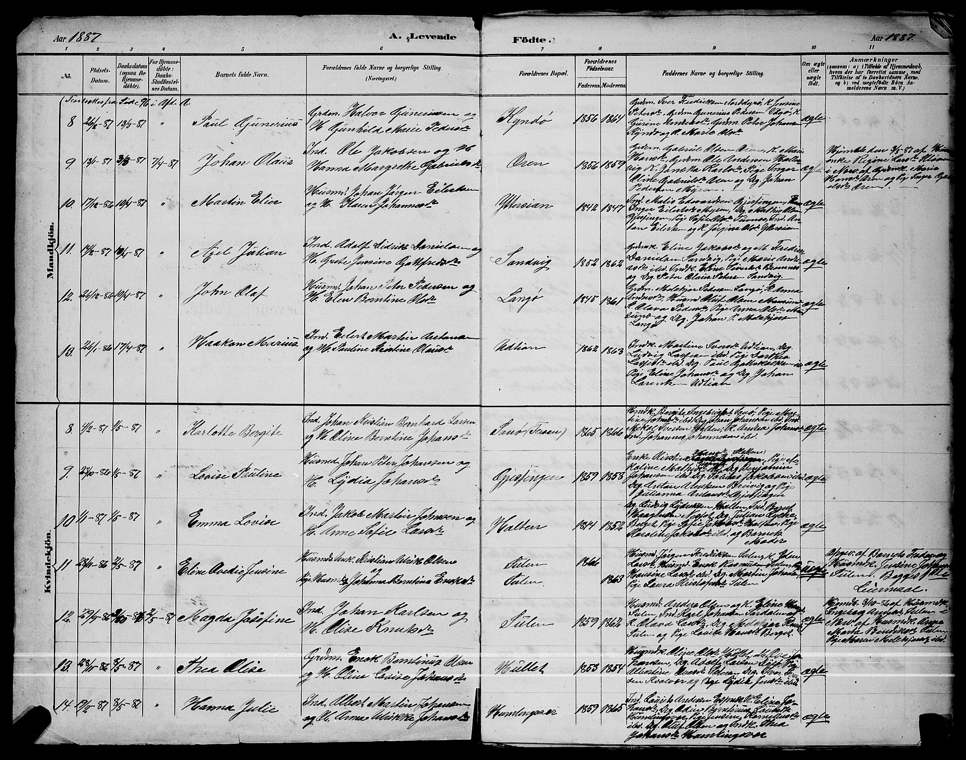 Ministerialprotokoller, klokkerbøker og fødselsregistre - Sør-Trøndelag, AV/SAT-A-1456/640/L0587: Parish register (copy) no. 640C04, 1887-1891