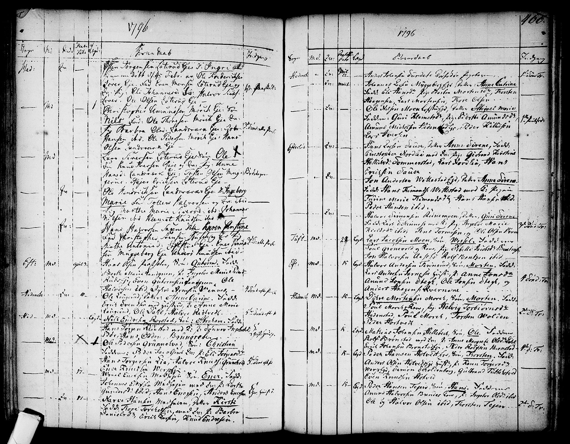 Sandsvær kirkebøker, AV/SAKO-A-244/F/Fa/L0002a: Parish register (official) no. I 2, 1725-1809, p. 466