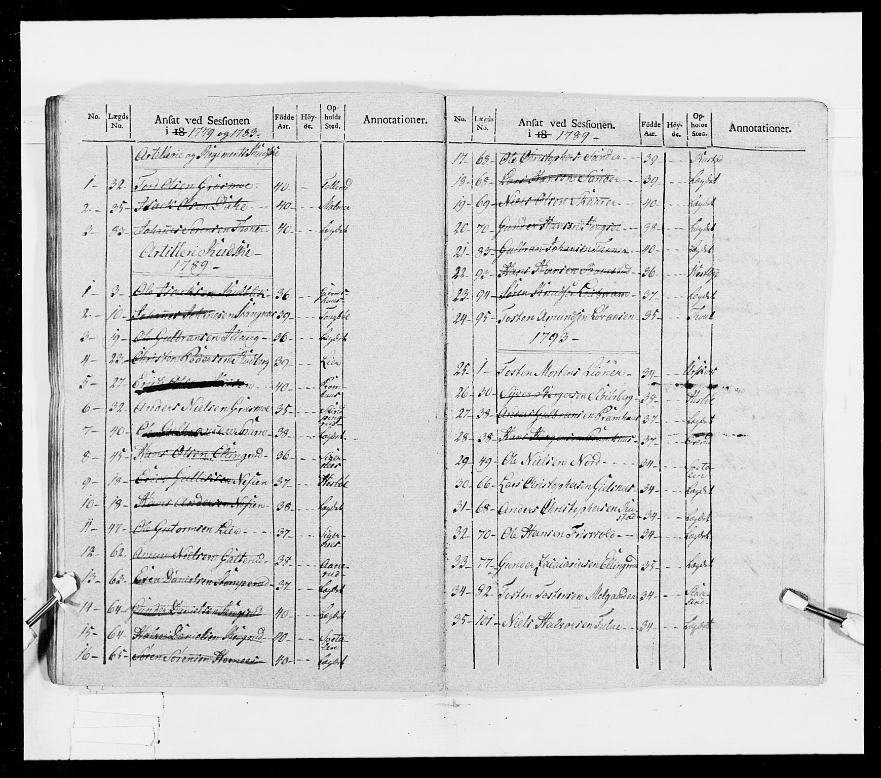 Generalitets- og kommissariatskollegiet, Det kongelige norske kommissariatskollegium, AV/RA-EA-5420/E/Eh/L0025: Skiløperkompaniene, 1766-1803, p. 336