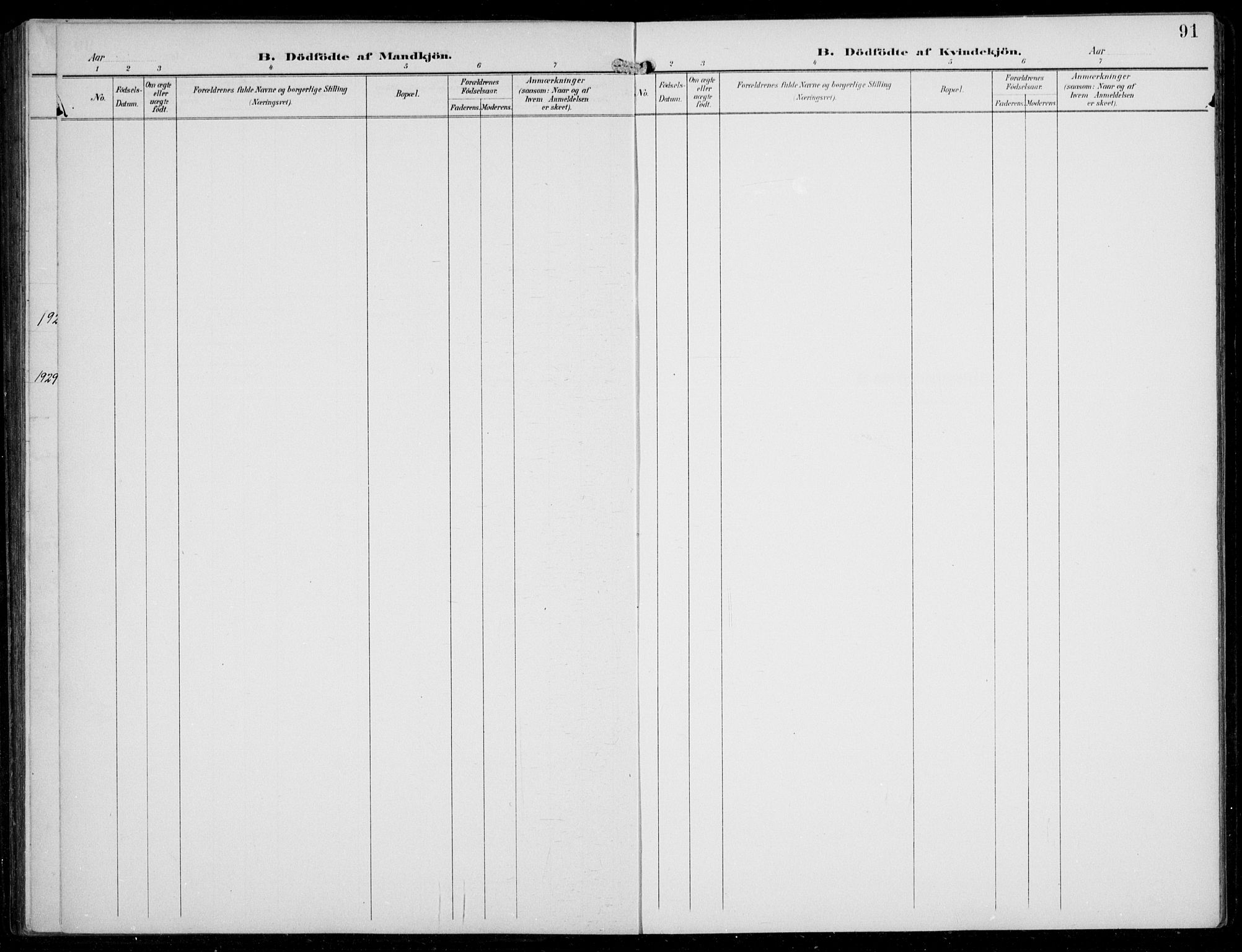 Aurland sokneprestembete, SAB/A-99937/H/Hb/Hba/L0003: Parish register (copy) no. A 3, 1896-1939, p. 91
