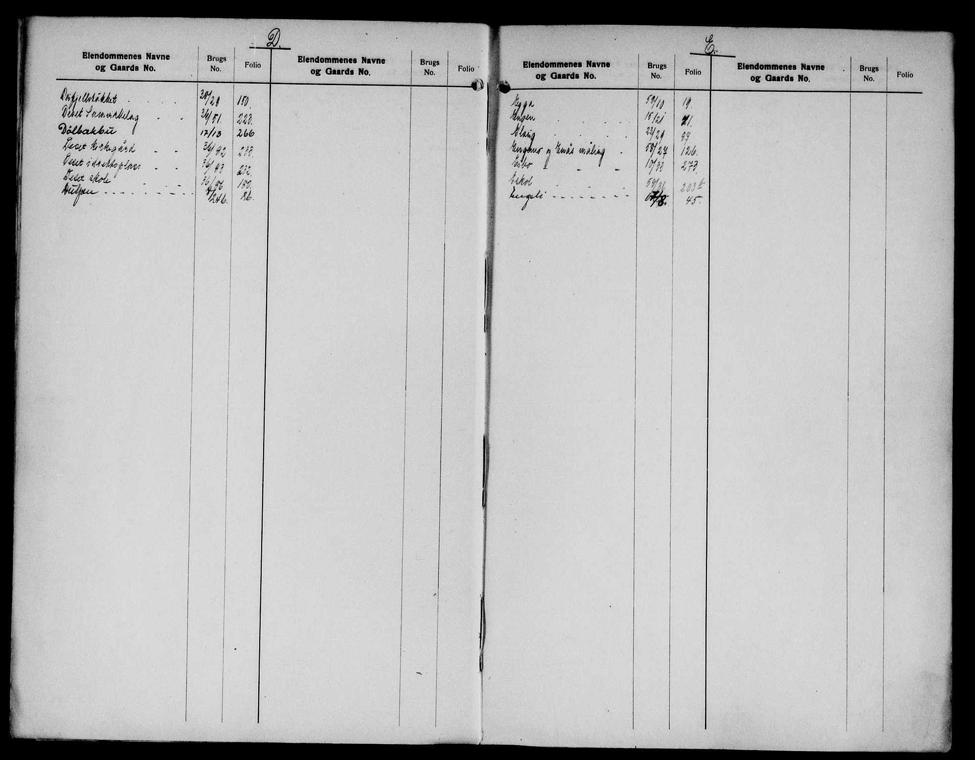 Sør-Østerdal sorenskriveri, SAH/TING-018/H/Ha/Hac/L0055: Mortgage register no. 6, 1894-1954